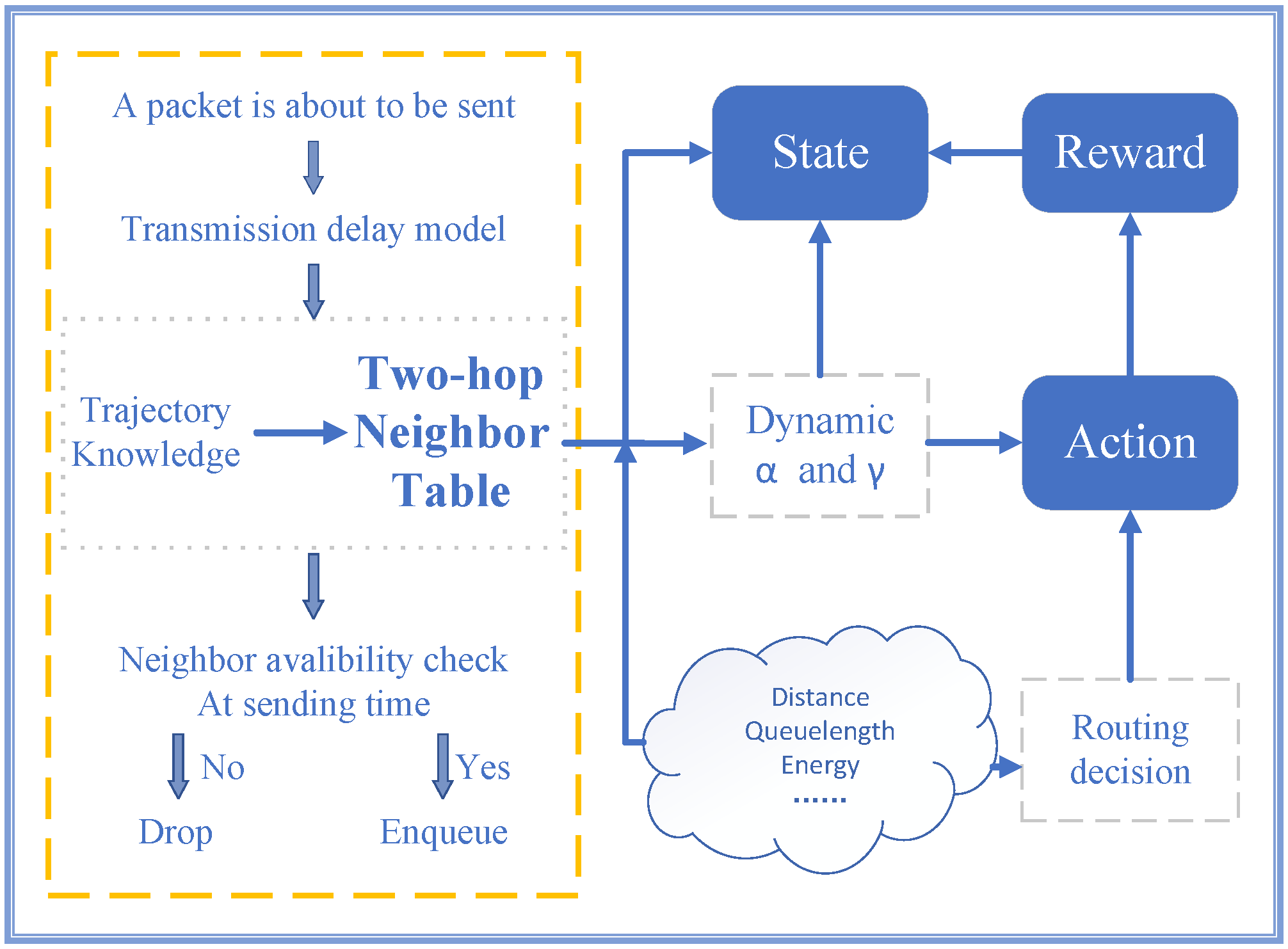 Drones 09 00489 g003