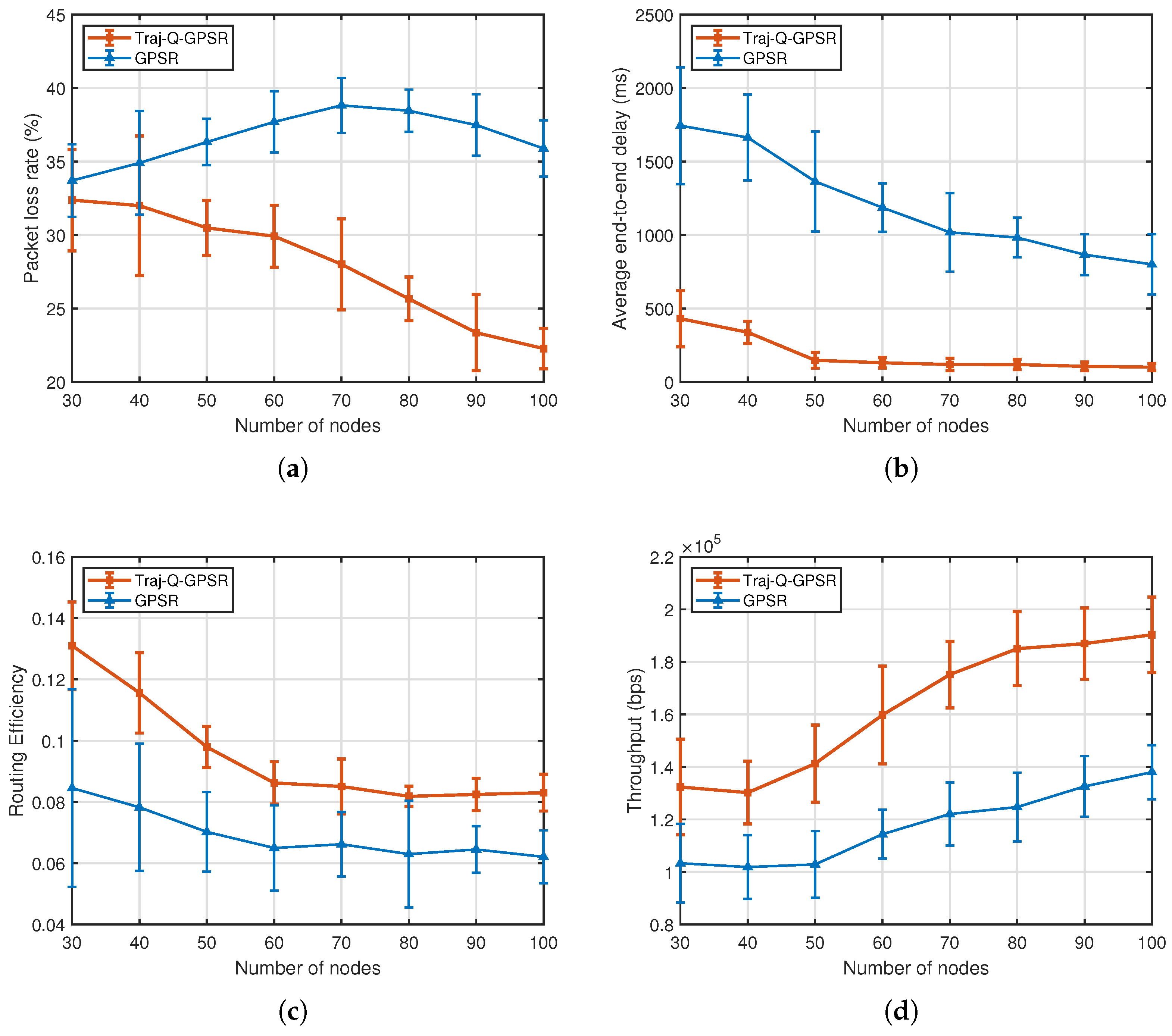 Drones 09 00489 g004