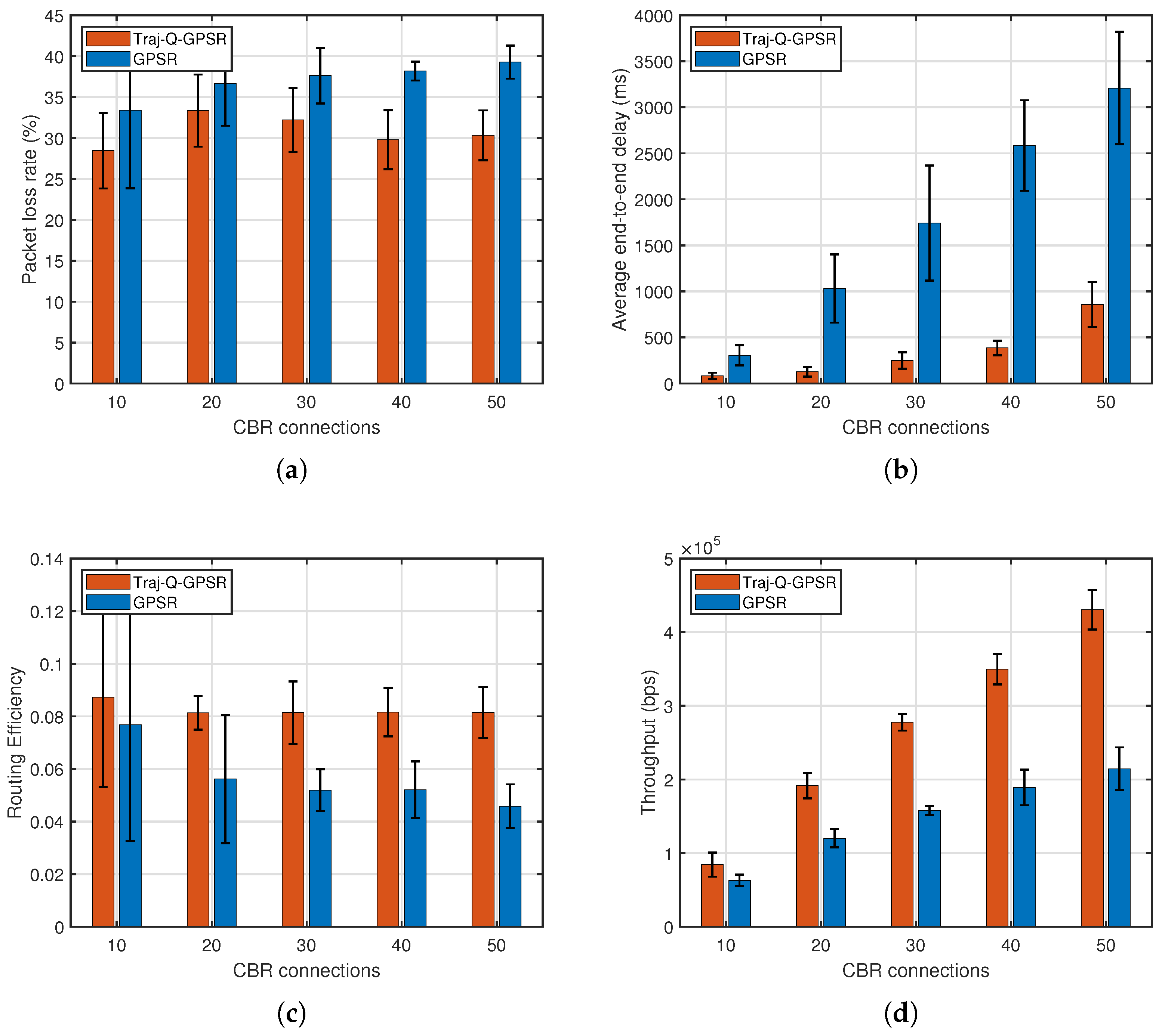 Drones 09 00489 g006