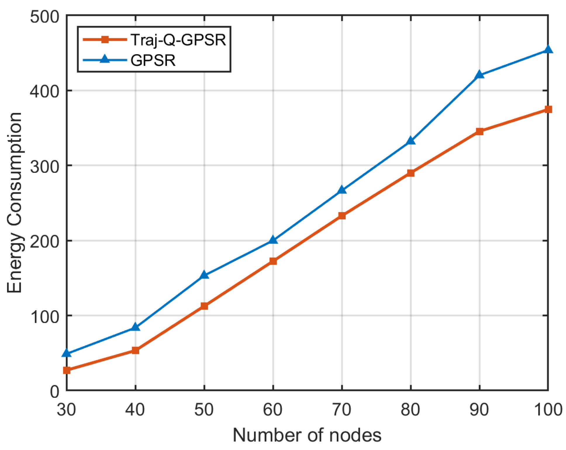 Drones 09 00489 g007