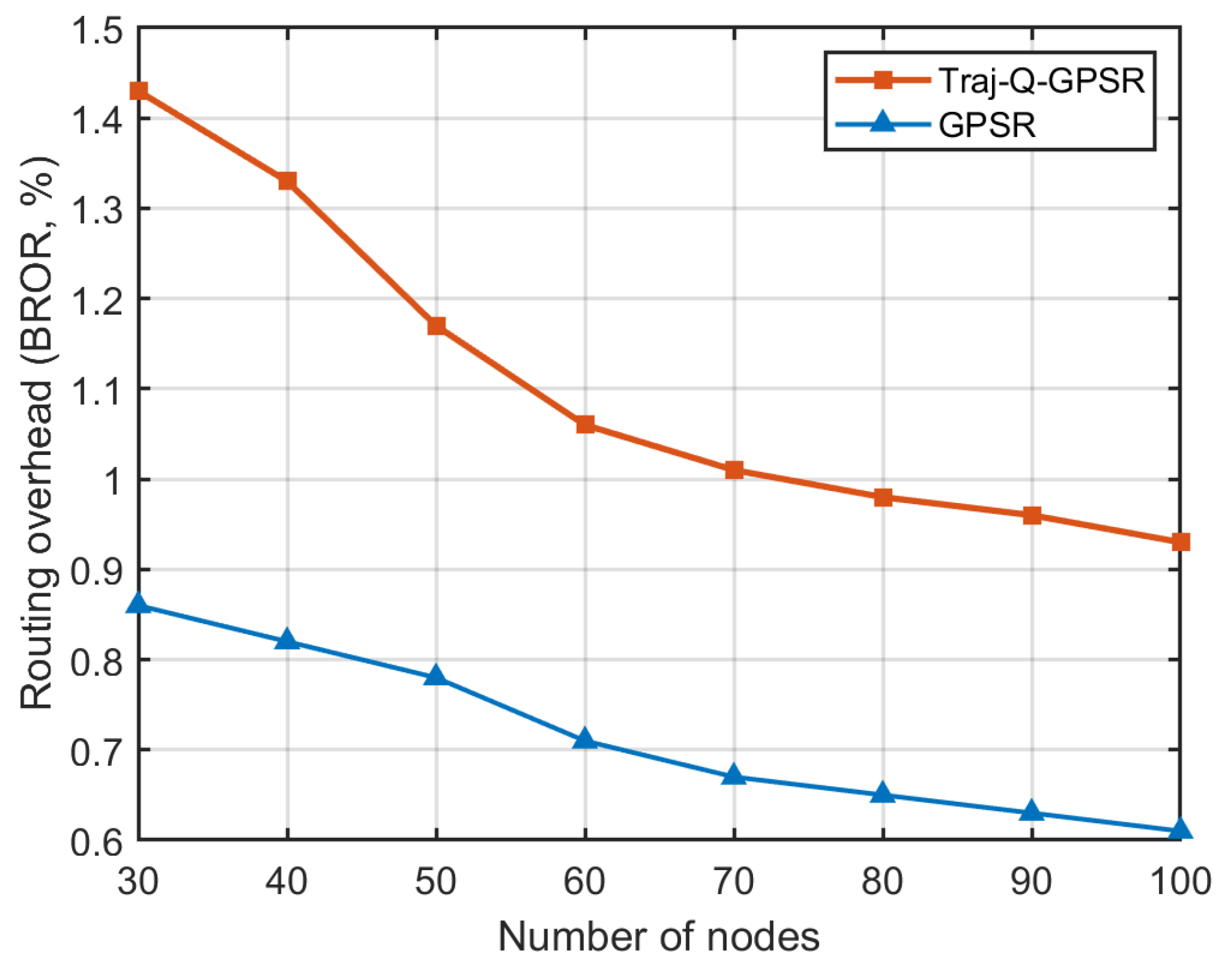 Drones 09 00489 g008