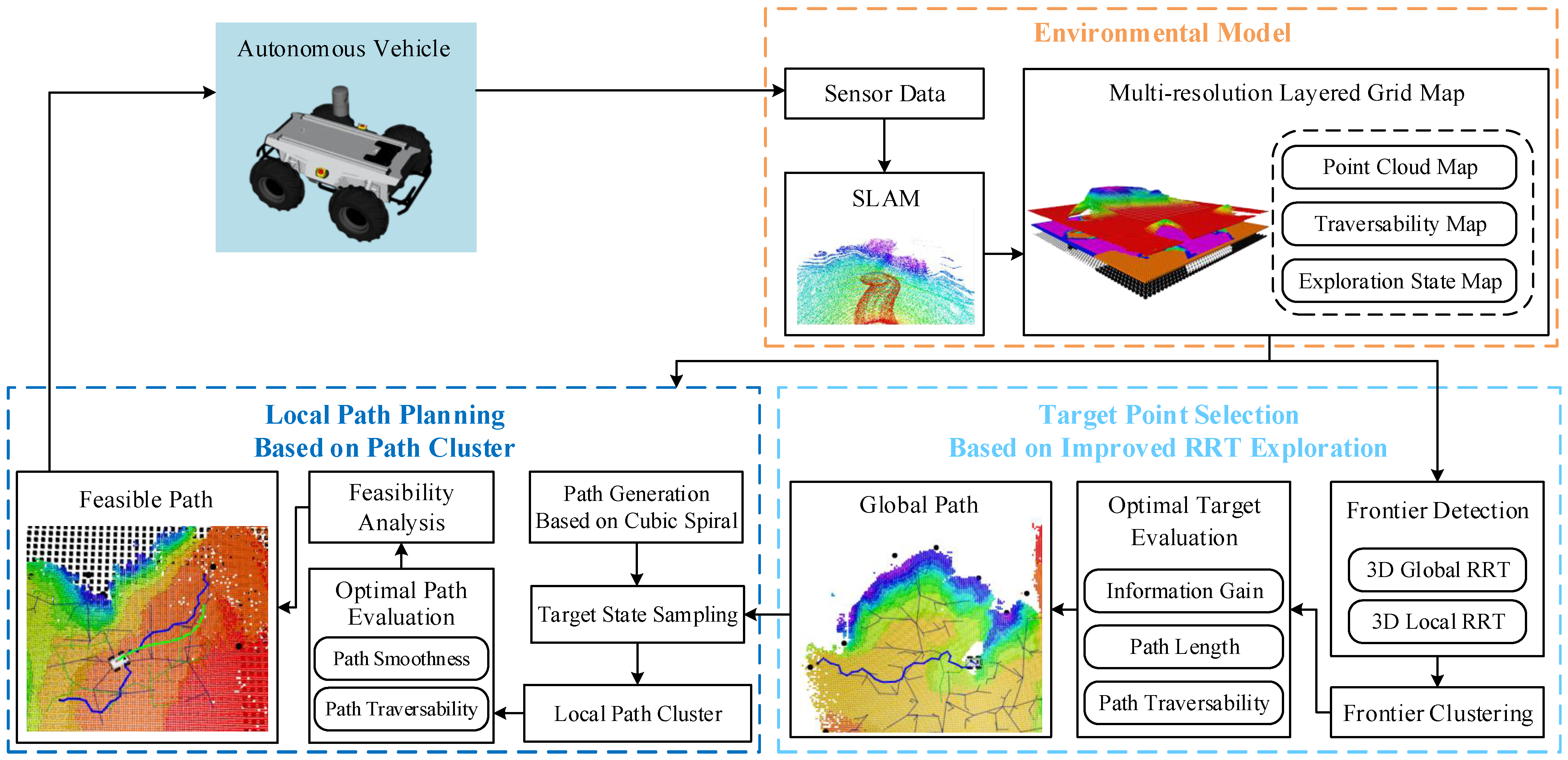 Drones 09 00490 g001