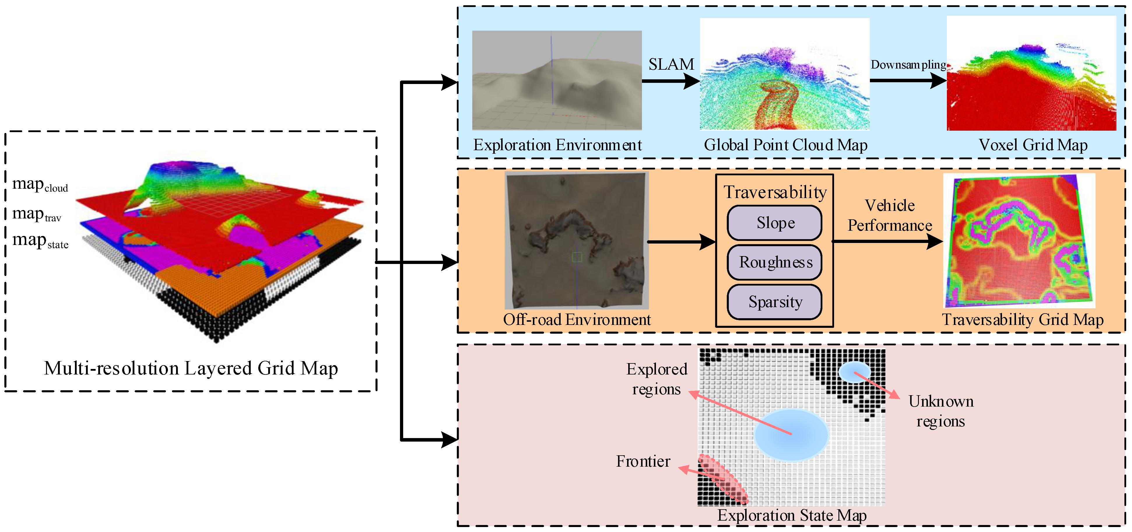 Drones 09 00490 g002