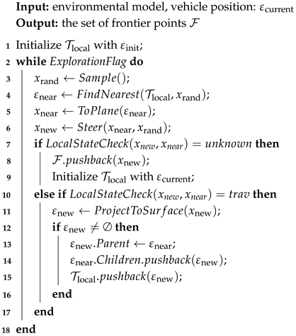 Drones 09 00490 i001