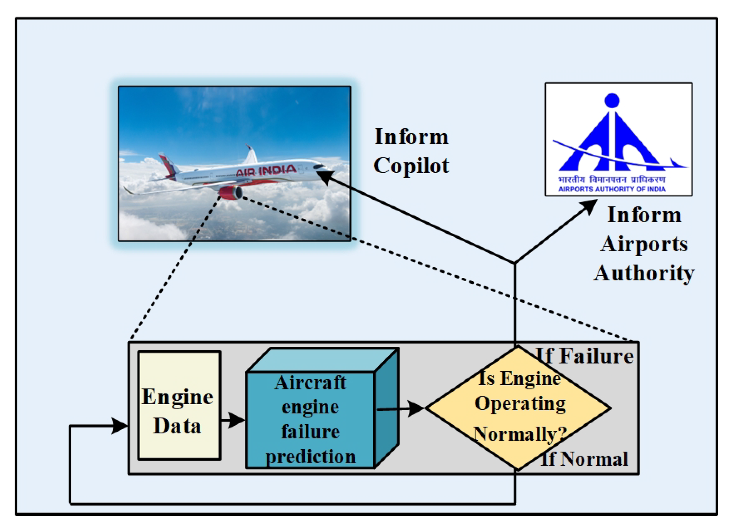 Drones 09 00494 g001