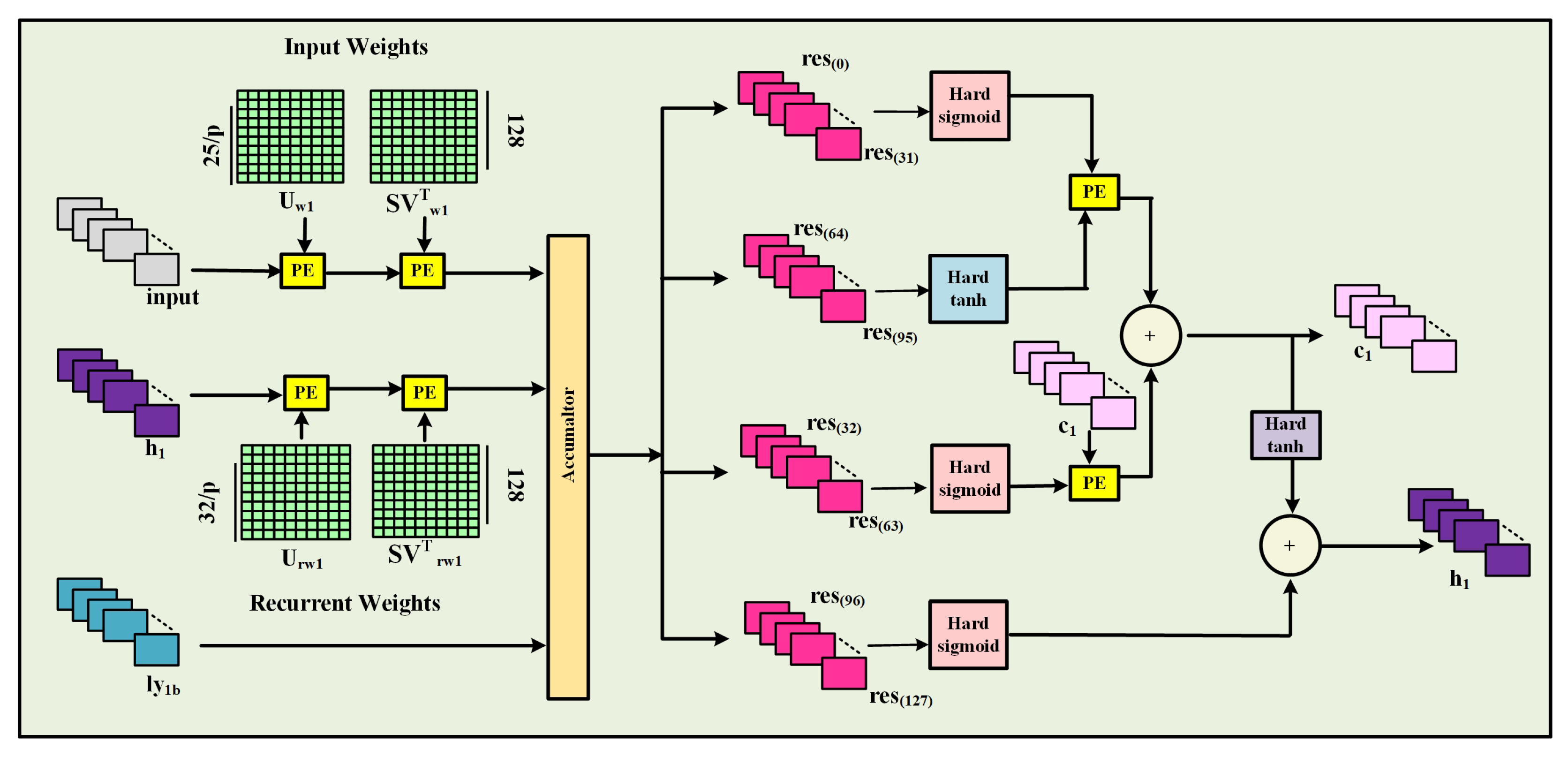 Drones 09 00494 g007