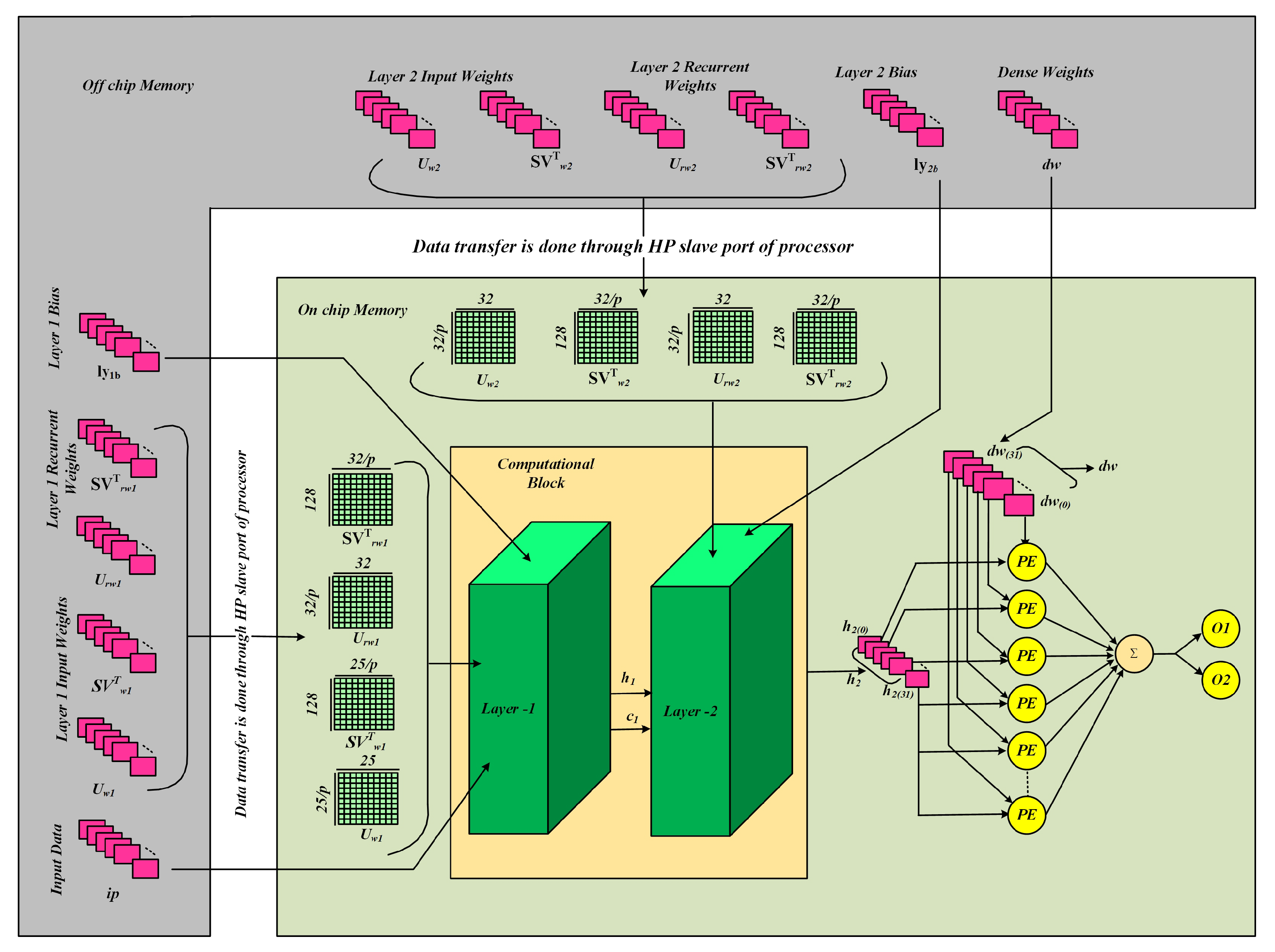 Drones 09 00494 g009