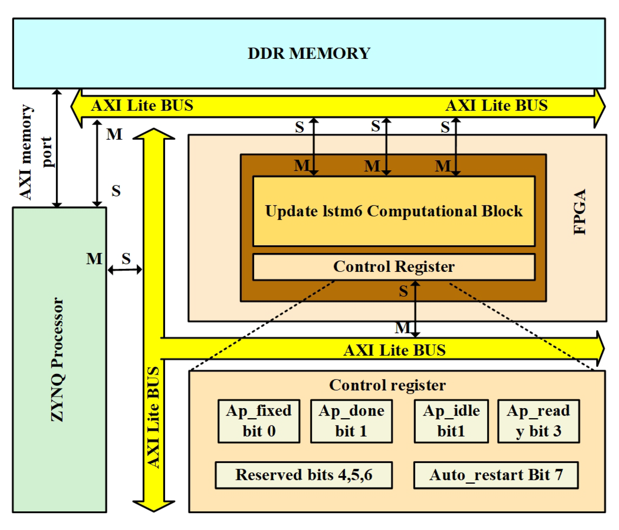 Drones 09 00494 g010