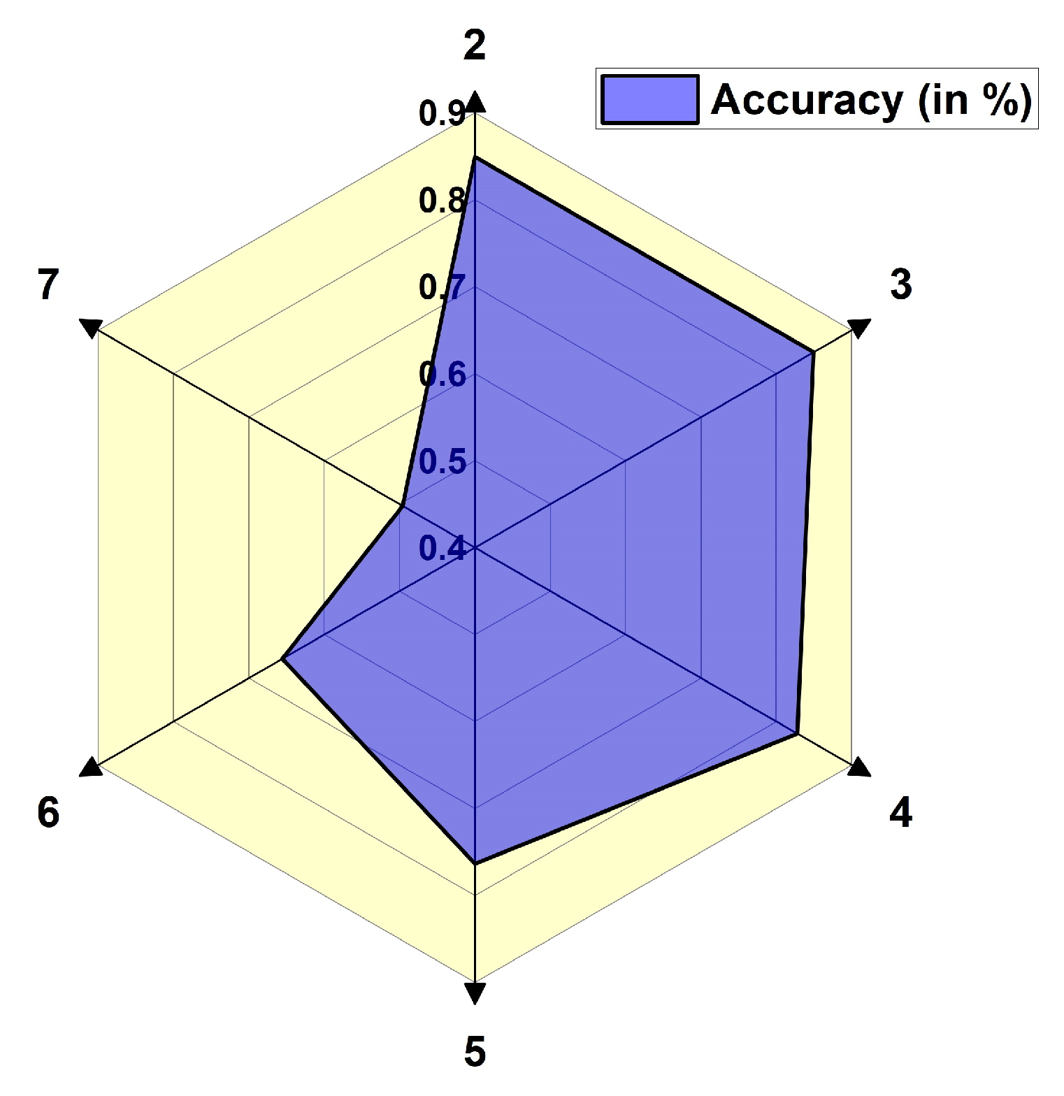 Drones 09 00494 g018