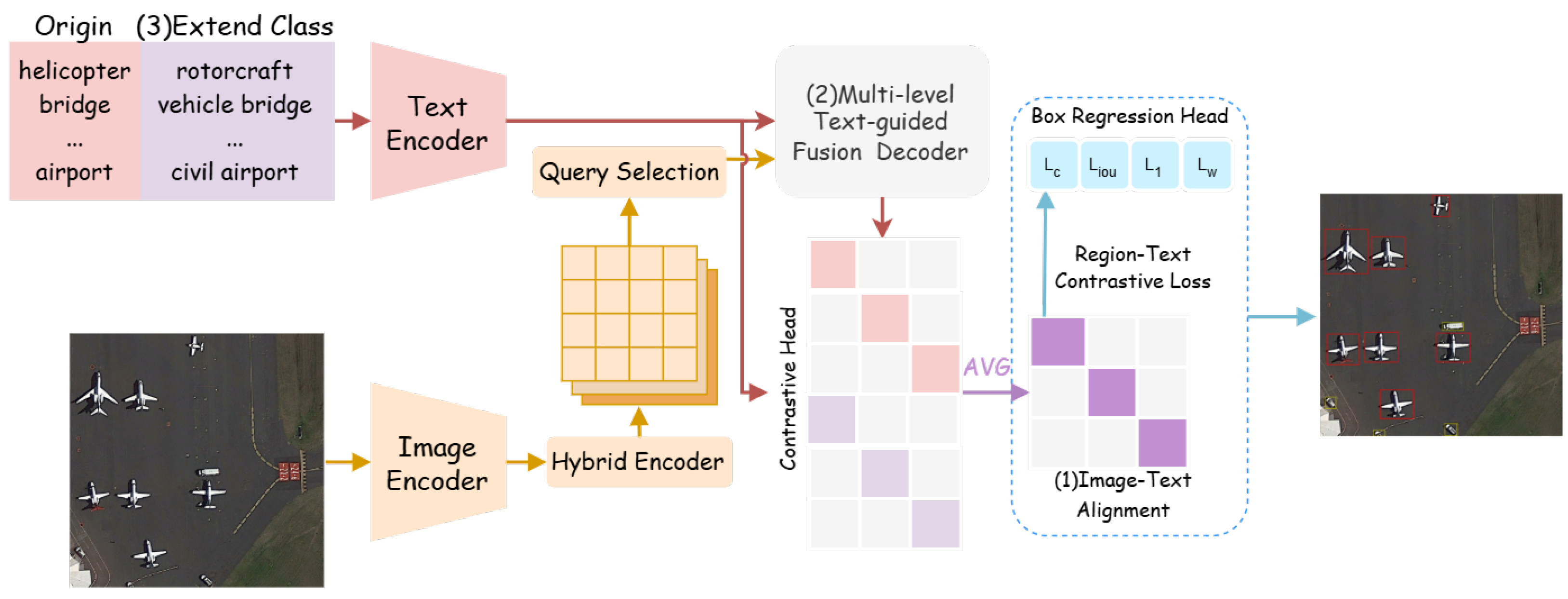 Drones 09 00495 g001