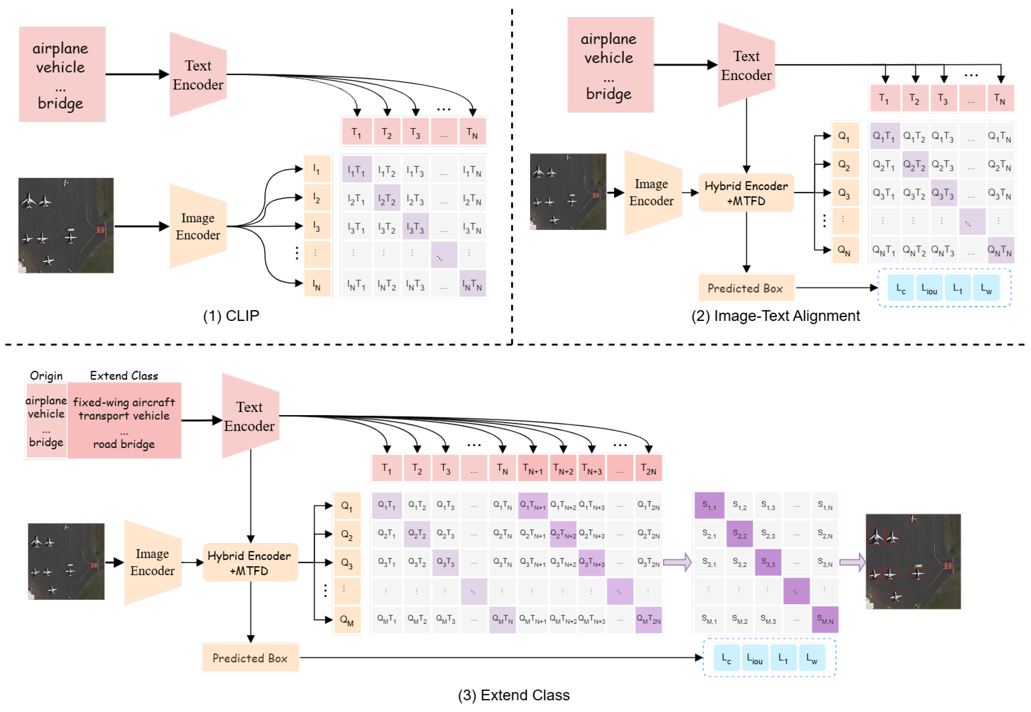 Drones 09 00495 g002