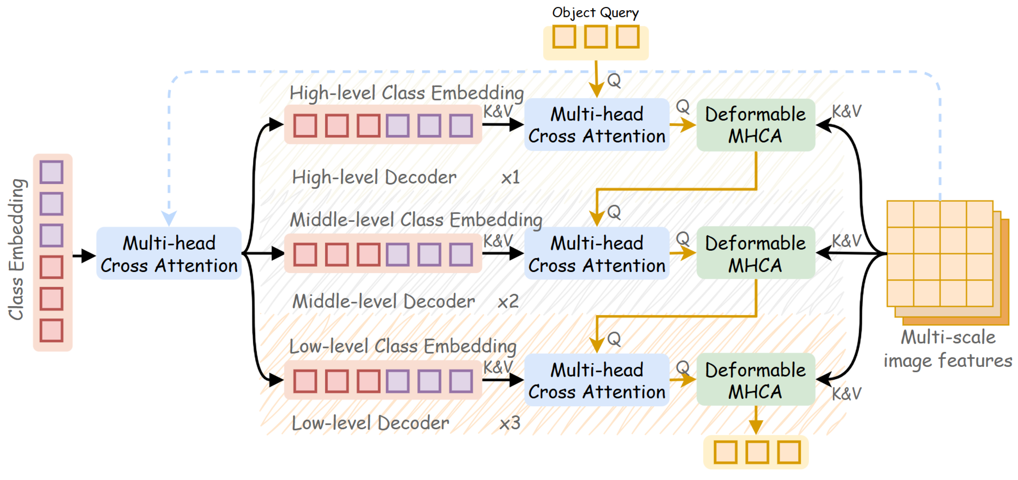 Drones 09 00495 g003