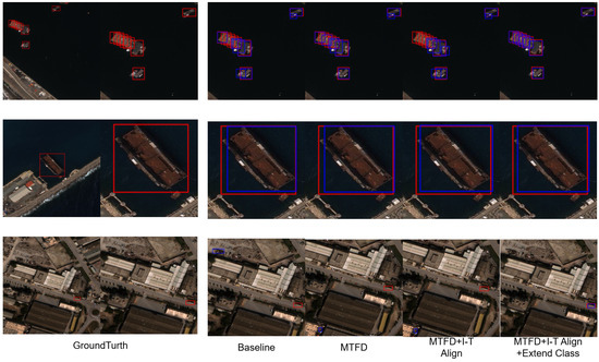 UAV-OVD: Open-Vocabulary Object Detection in UAV Imagery via Multi ...
