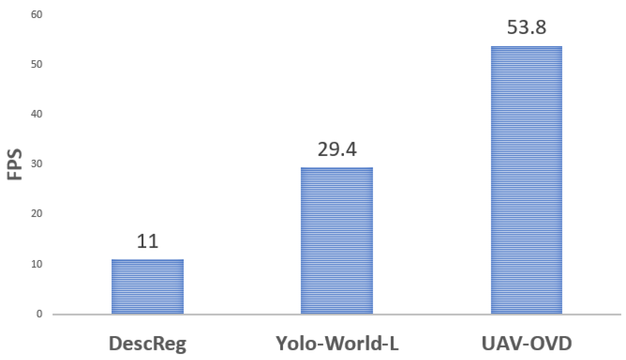 Drones 09 00495 g005