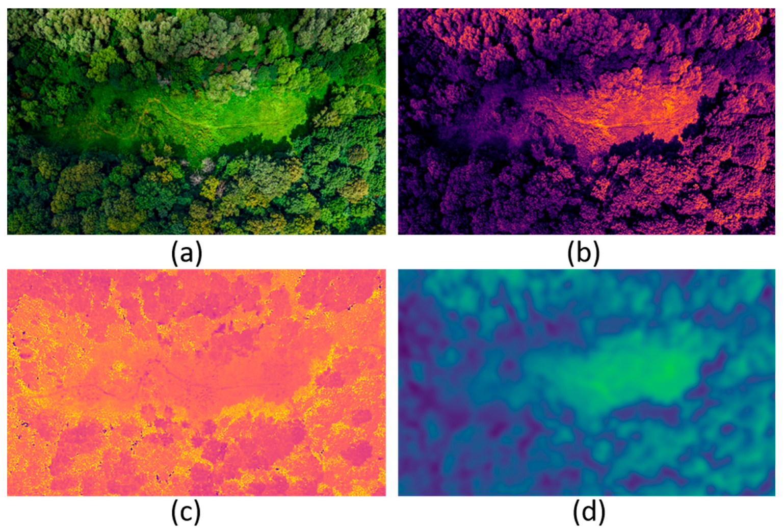 Drones 09 00496 g002