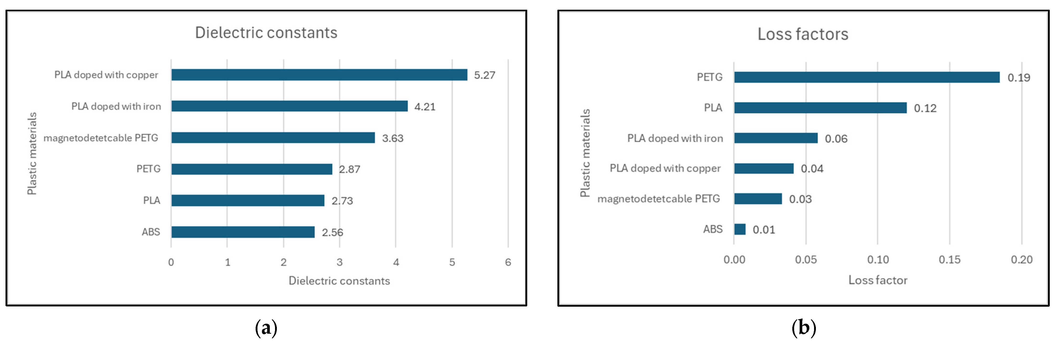 Drones 09 00499 g006