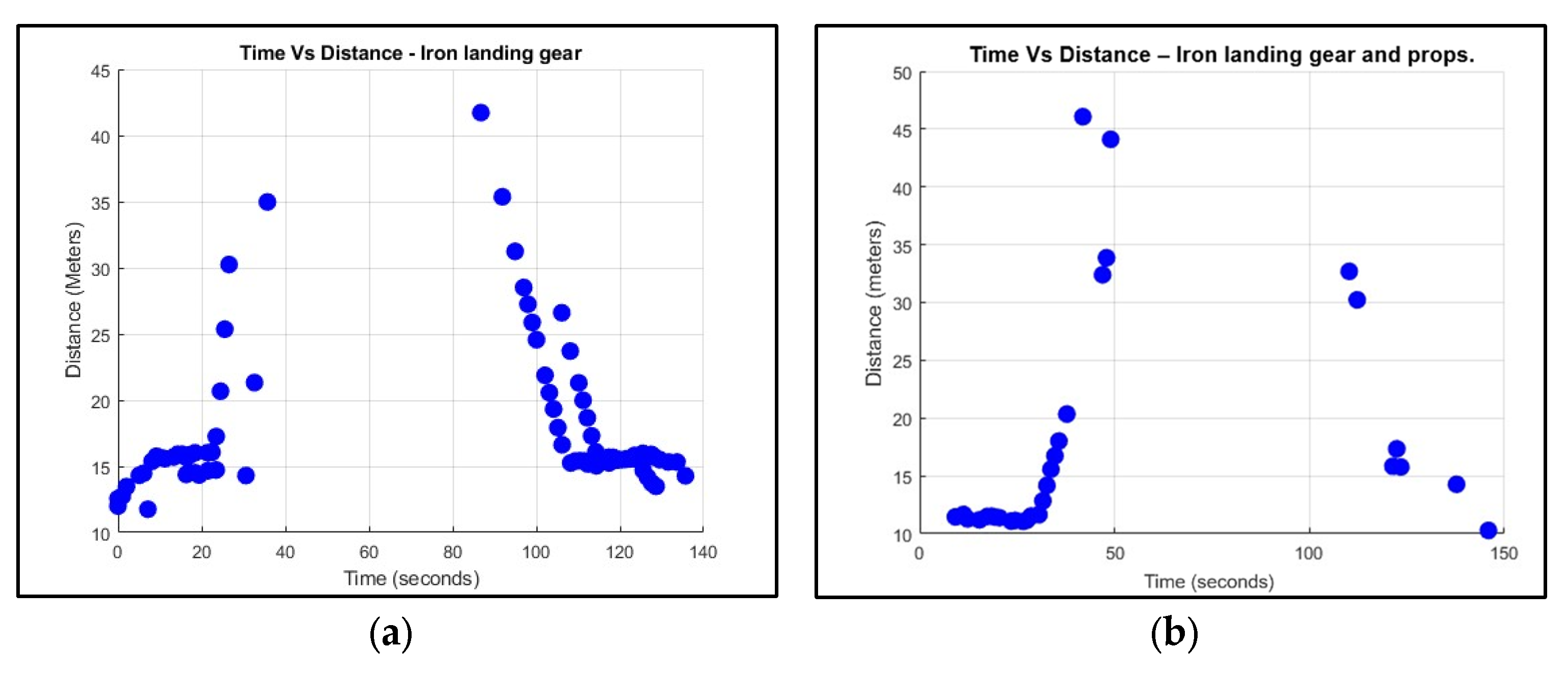 Drones 09 00499 g012