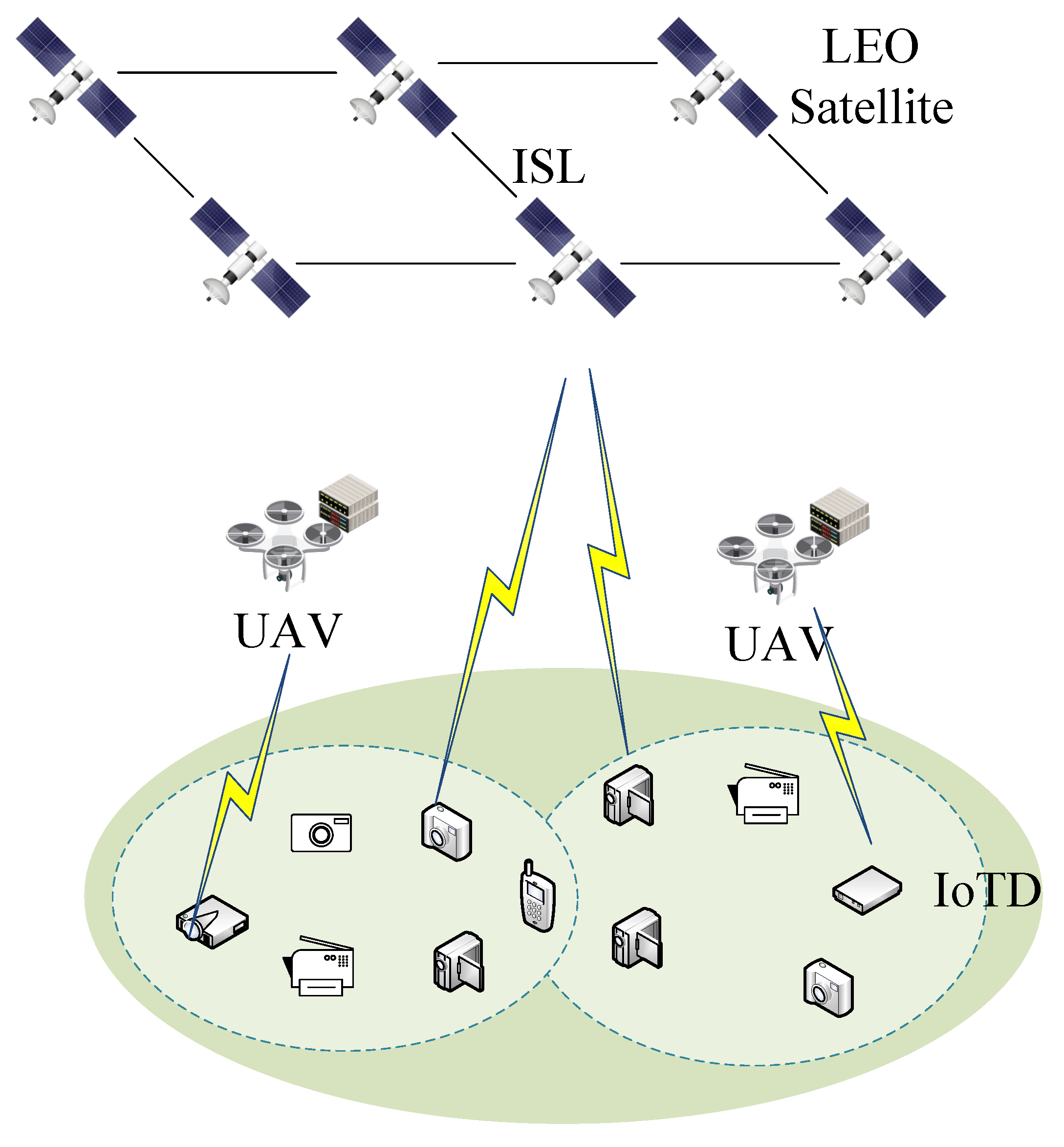 Drones 09 00500 g001