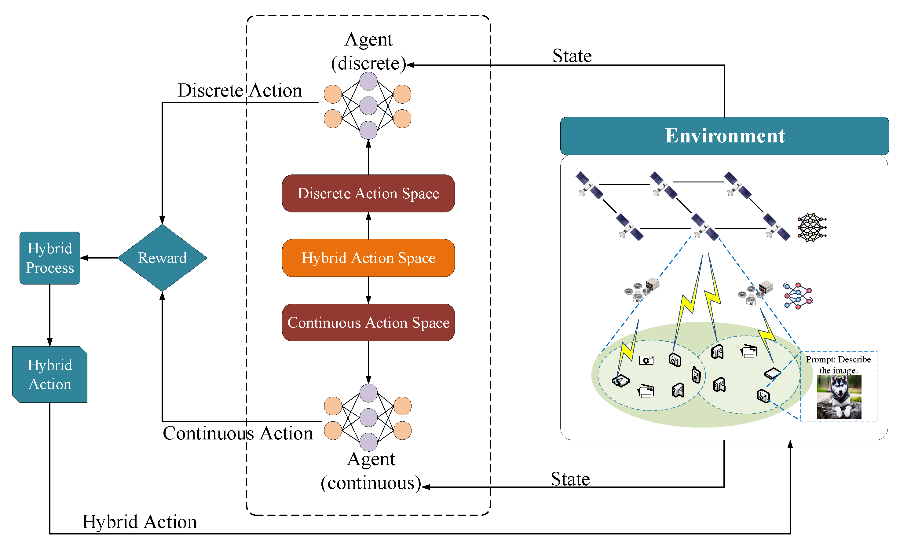 Drones 09 00500 g002