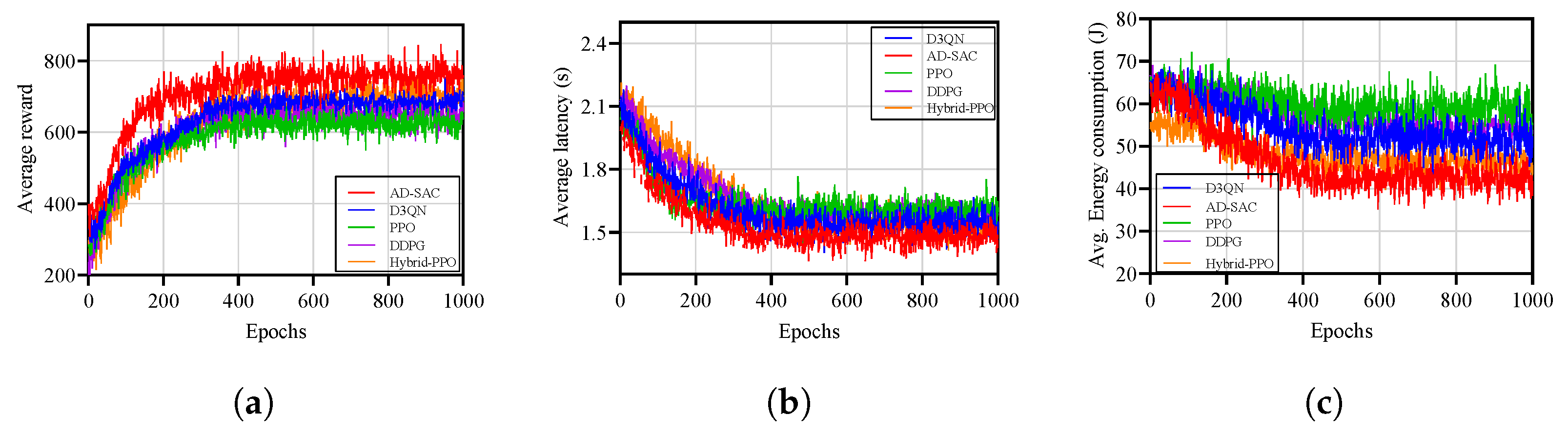 Drones 09 00500 g003