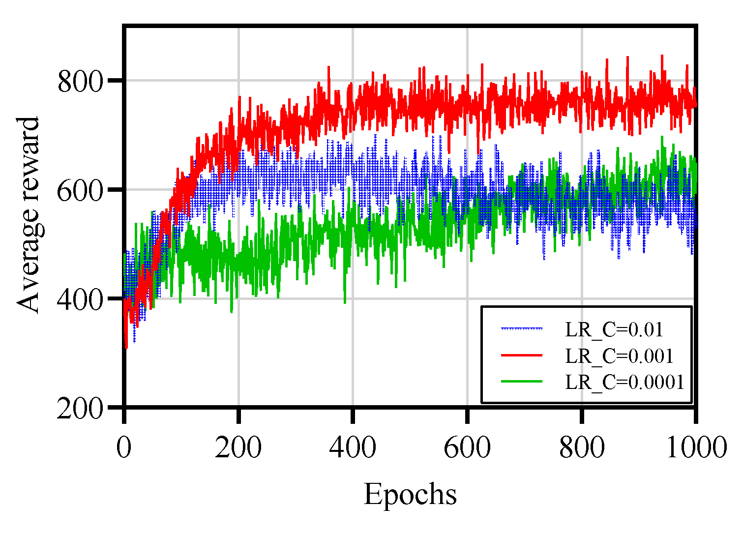 Drones 09 00500 g004