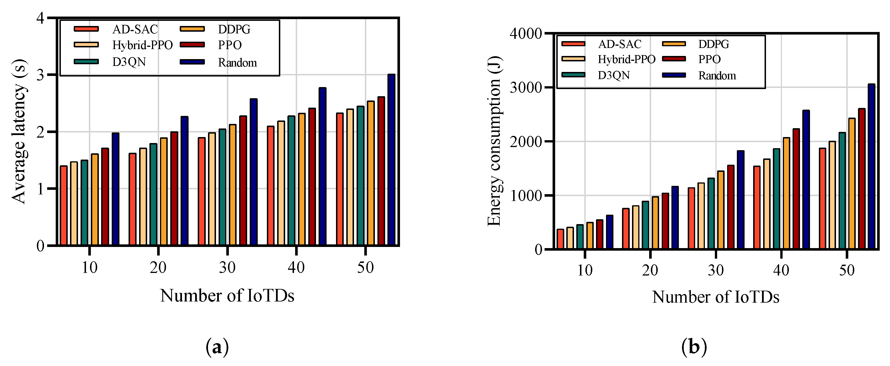 Drones 09 00500 g005