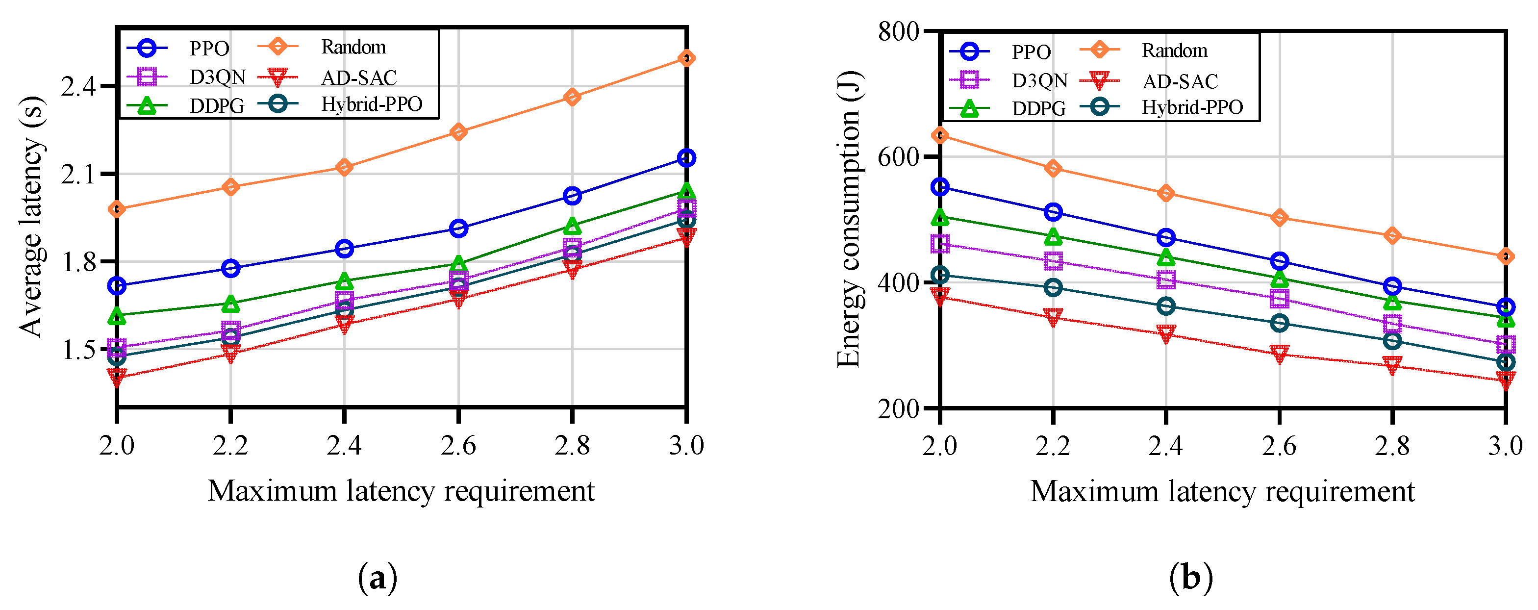 Drones 09 00500 g006