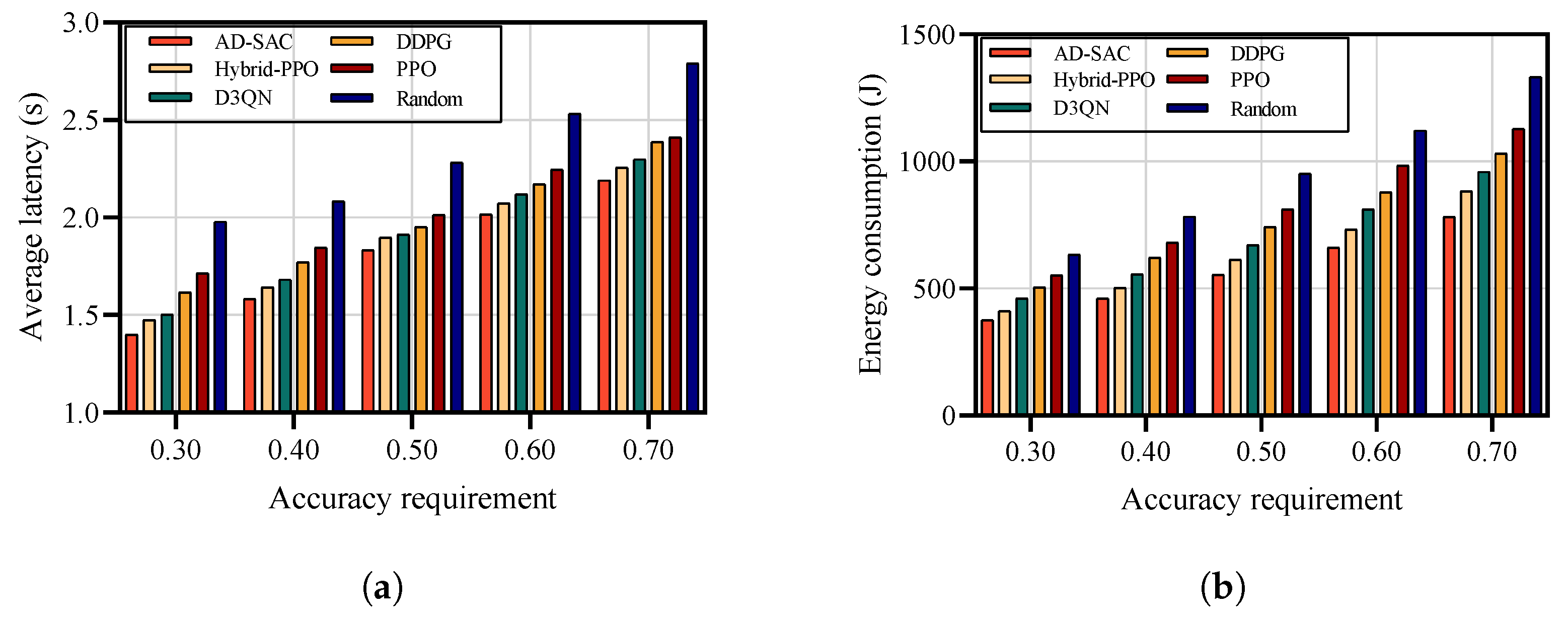 Drones 09 00500 g007