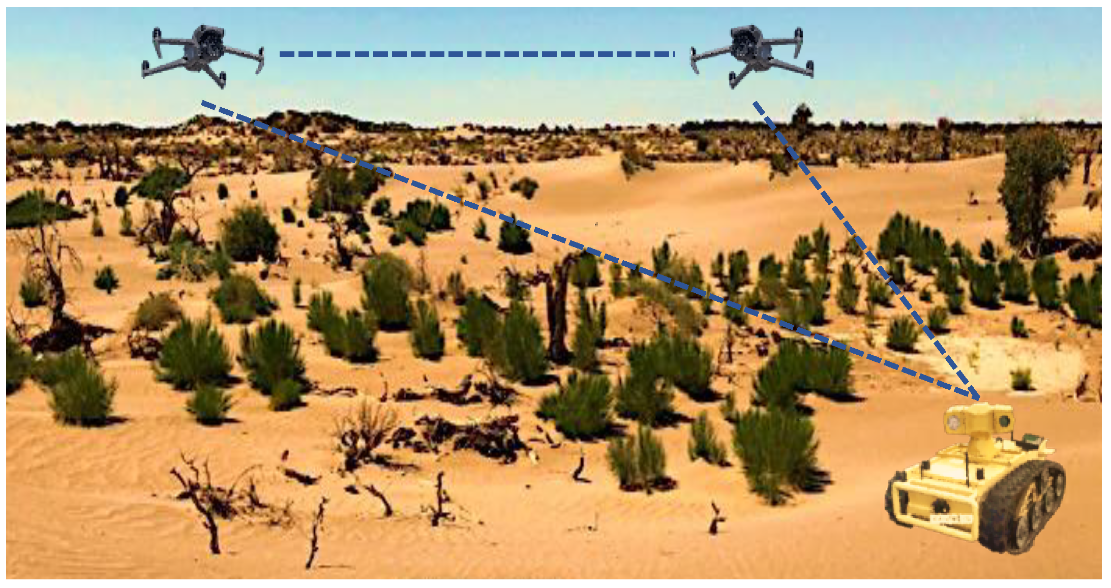 Drones 09 00504 g001