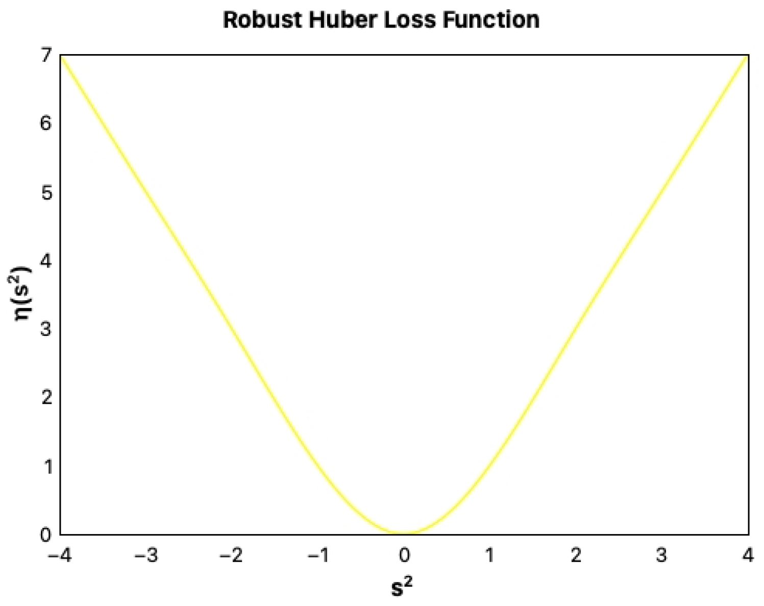 Drones 09 00504 g004