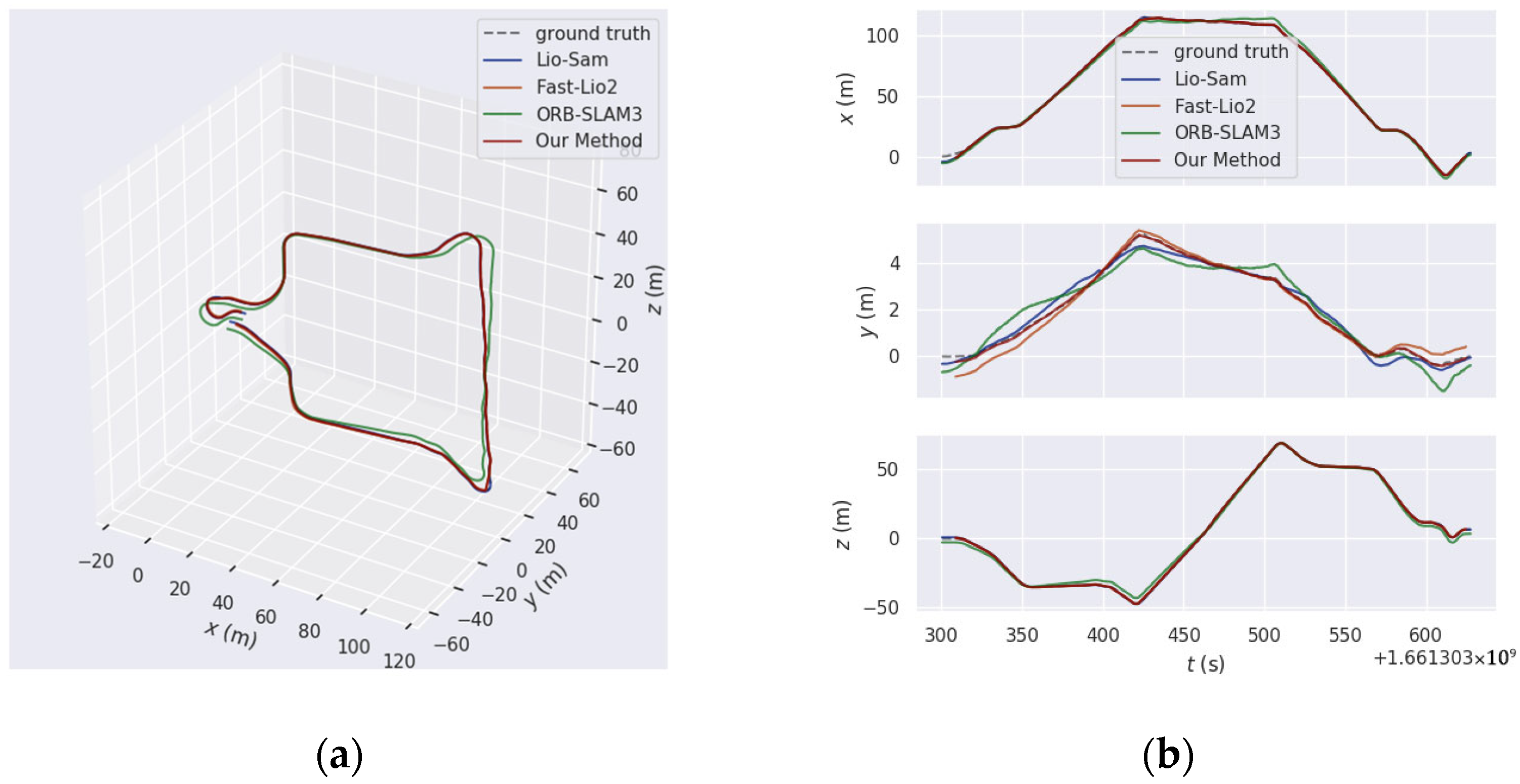 Drones 09 00504 g008