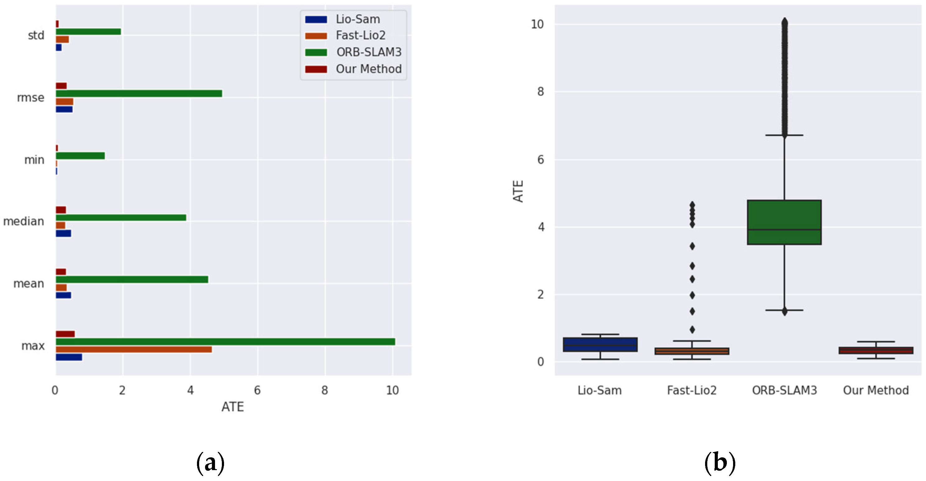 Drones 09 00504 g009