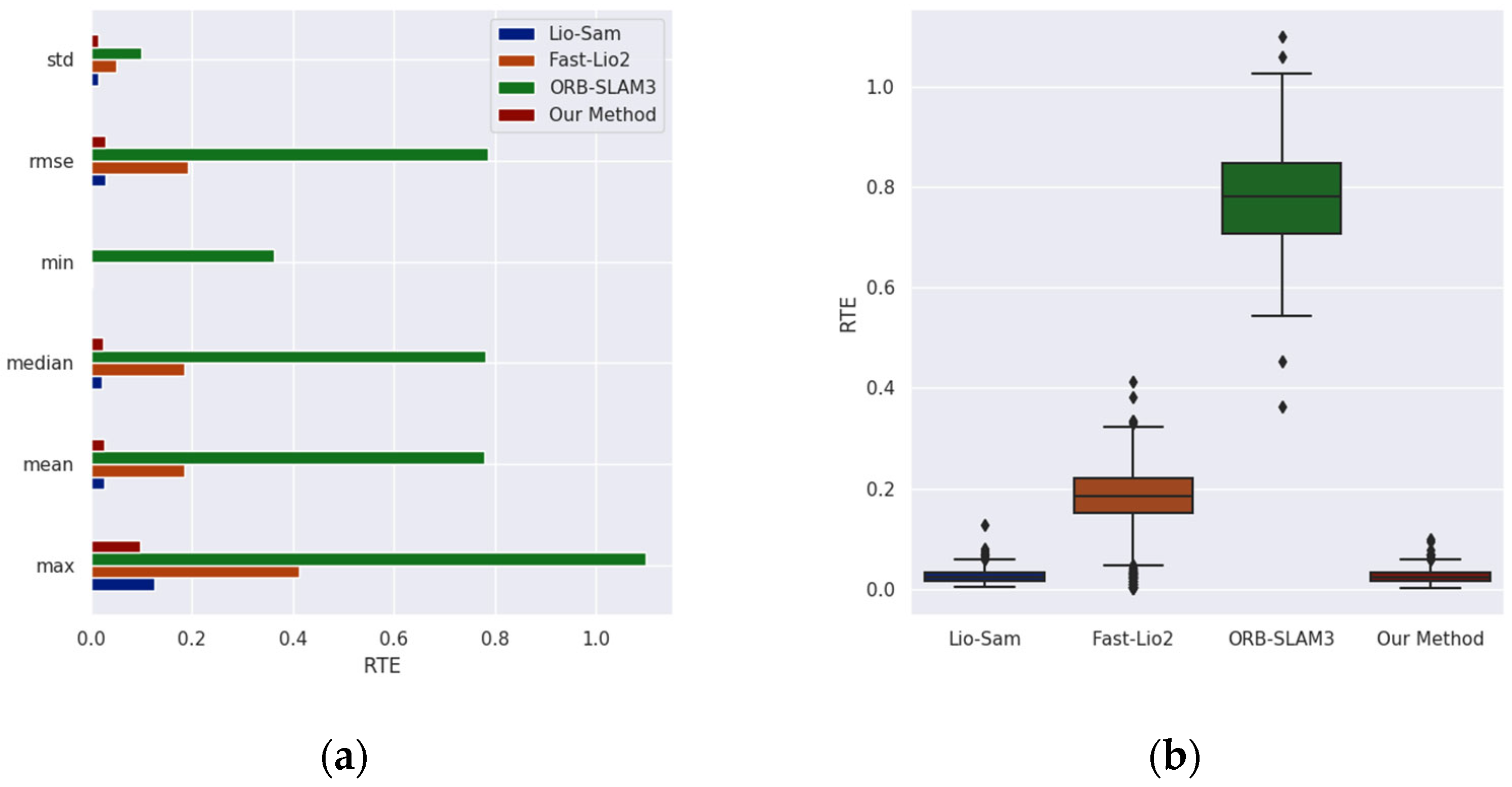 Drones 09 00504 g010