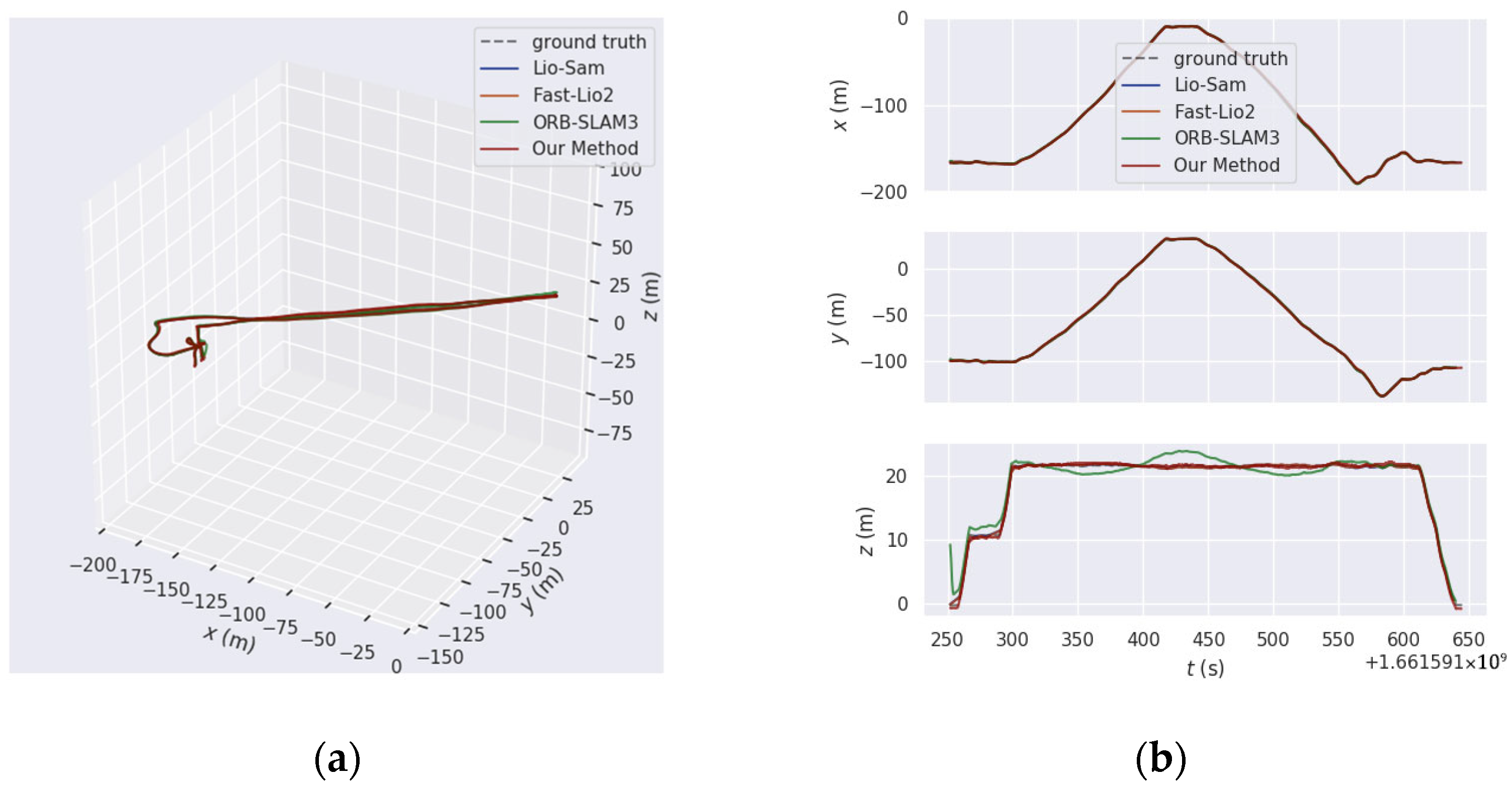 Drones 09 00504 g011