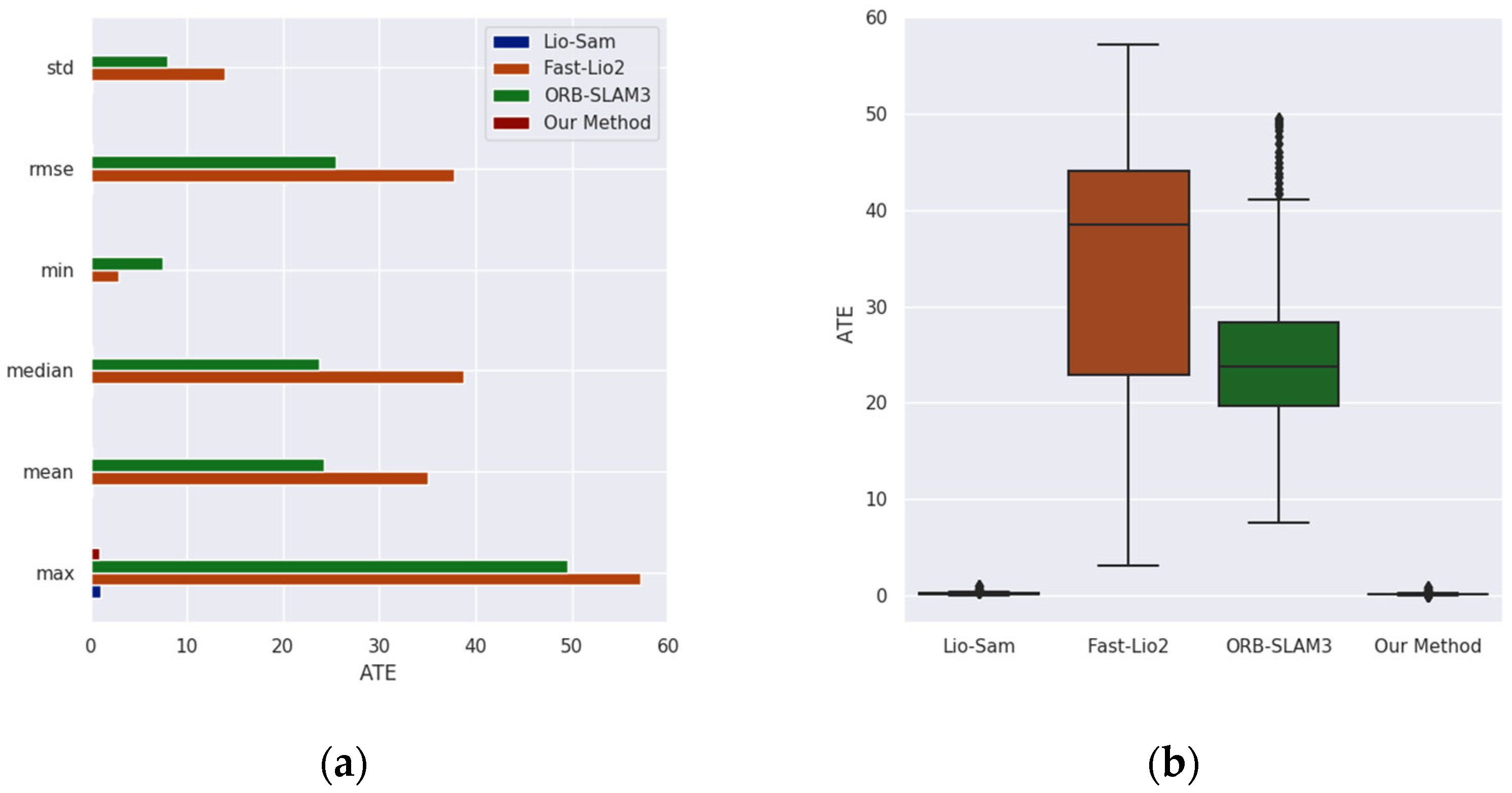 Drones 09 00504 g012