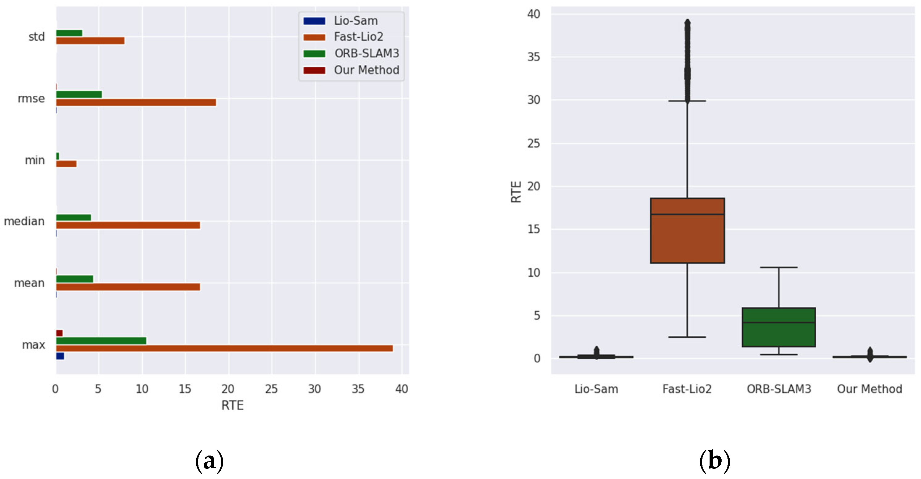 Drones 09 00504 g013