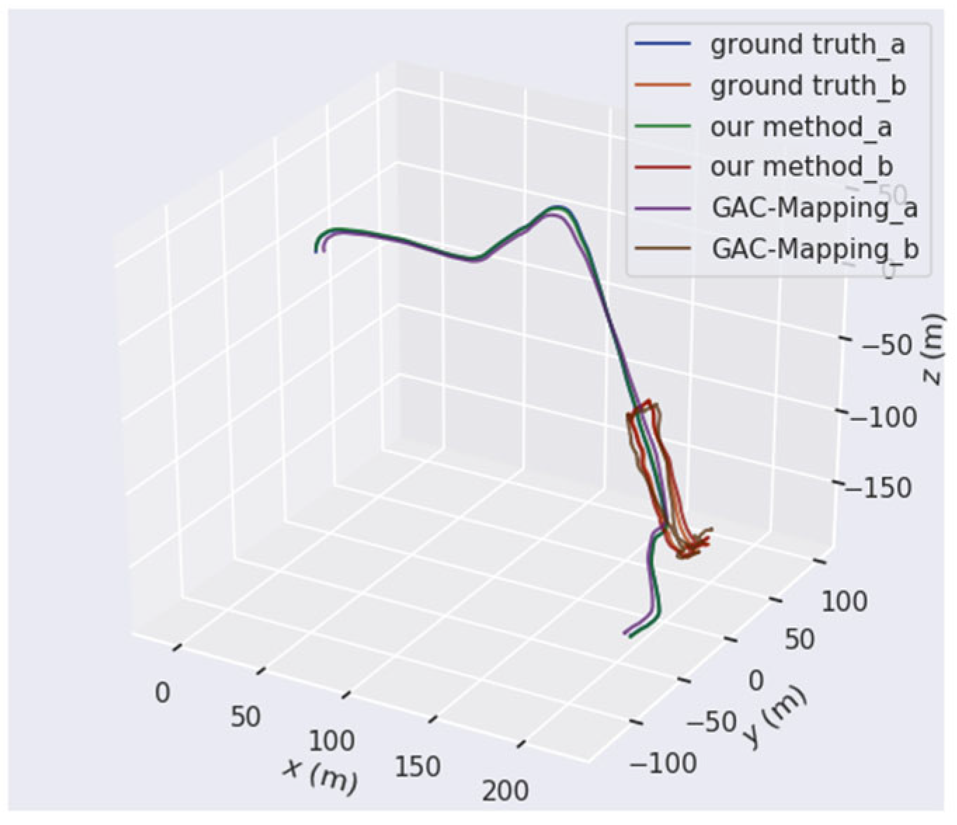 Drones 09 00504 g014
