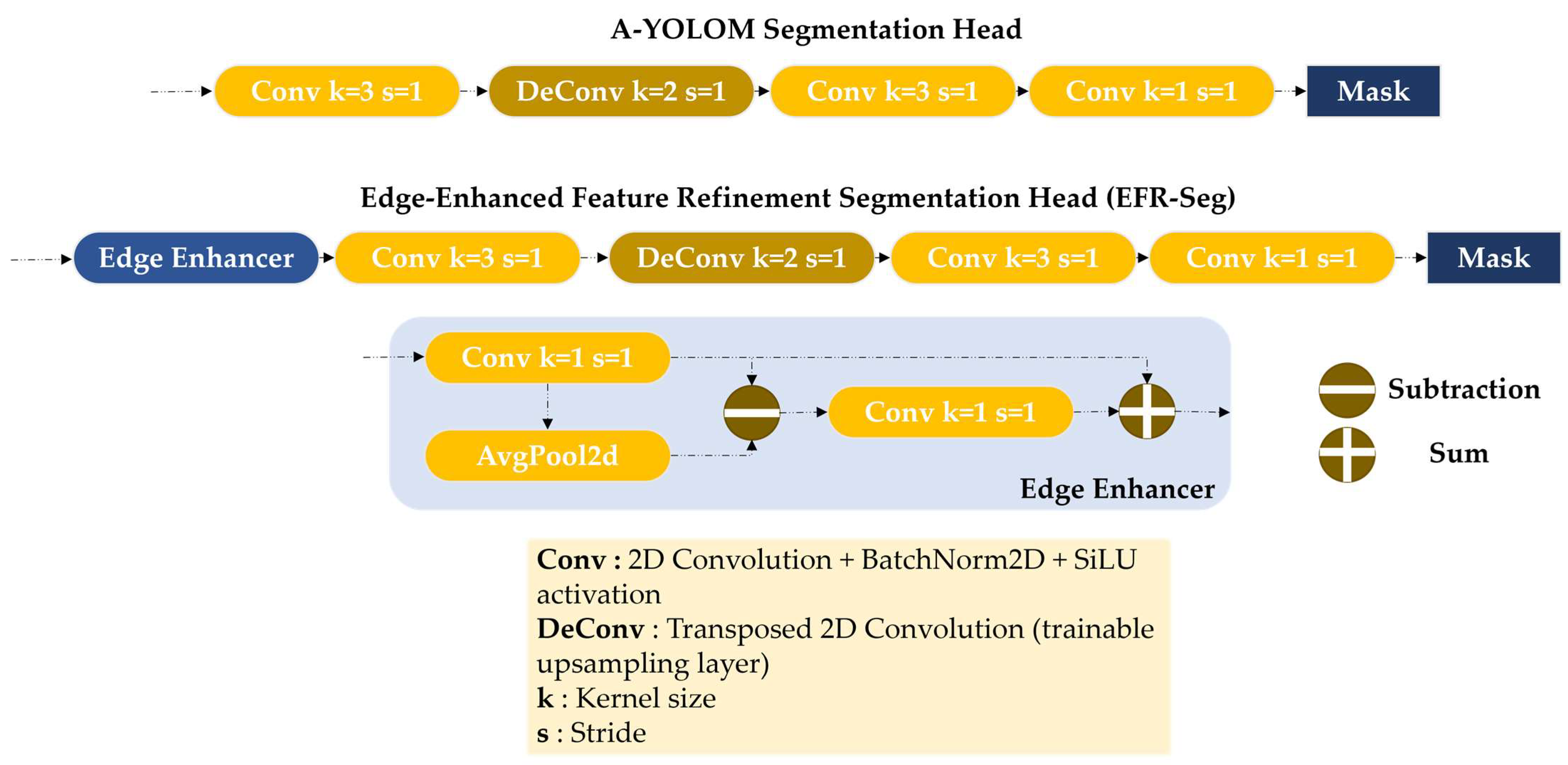 Drones 09 00505 g005