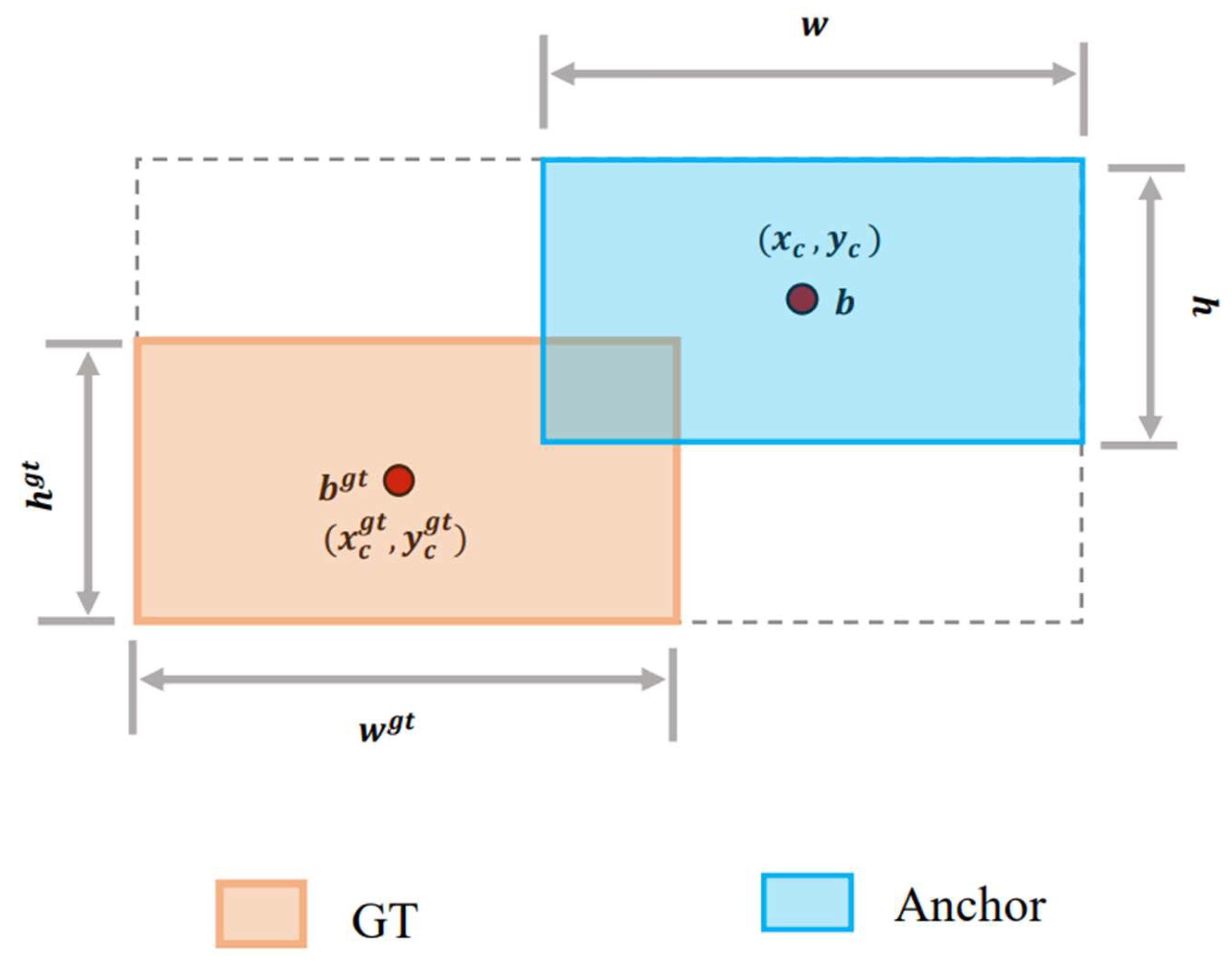 Drones 09 00505 g008