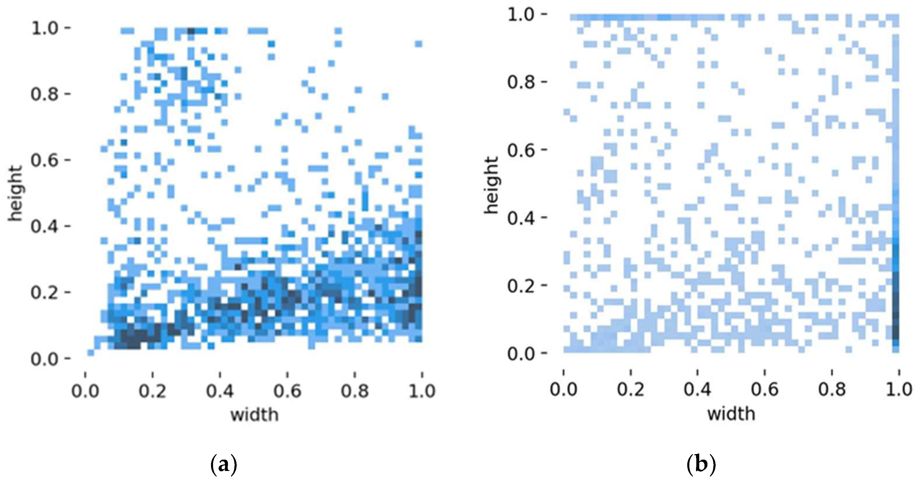 Drones 09 00505 g010