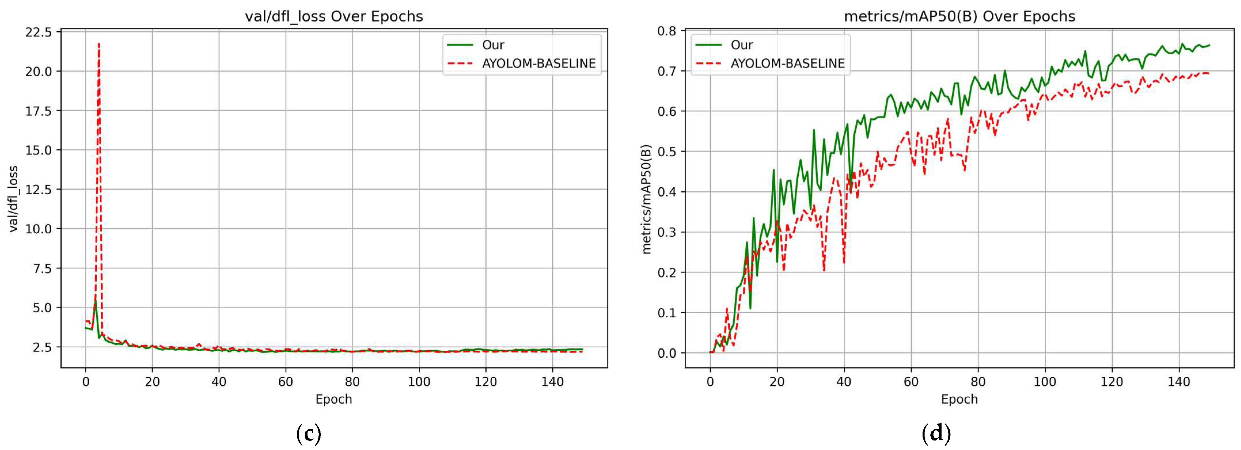 Drones 09 00505 g011b