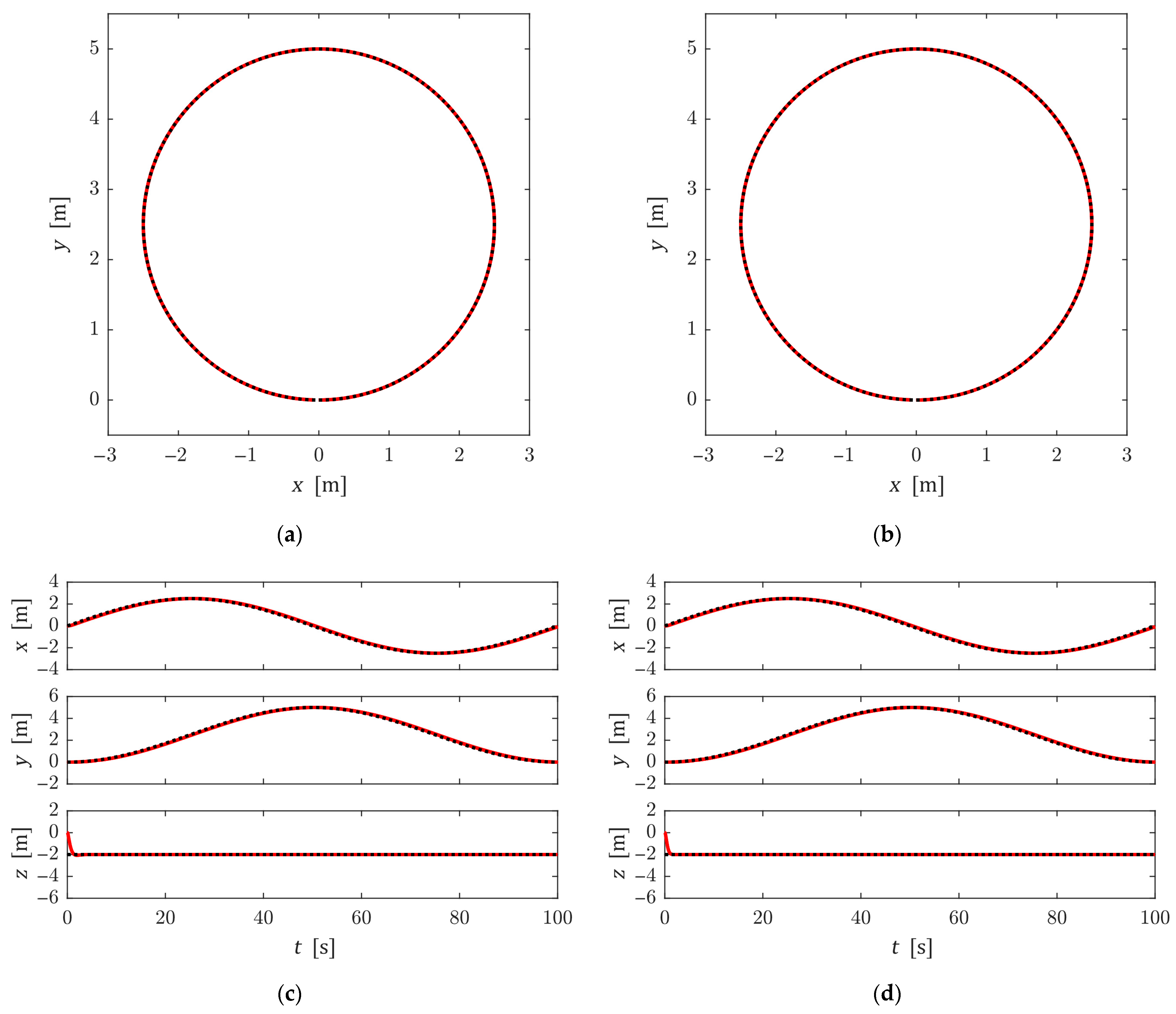 Drones 09 00506 g005a