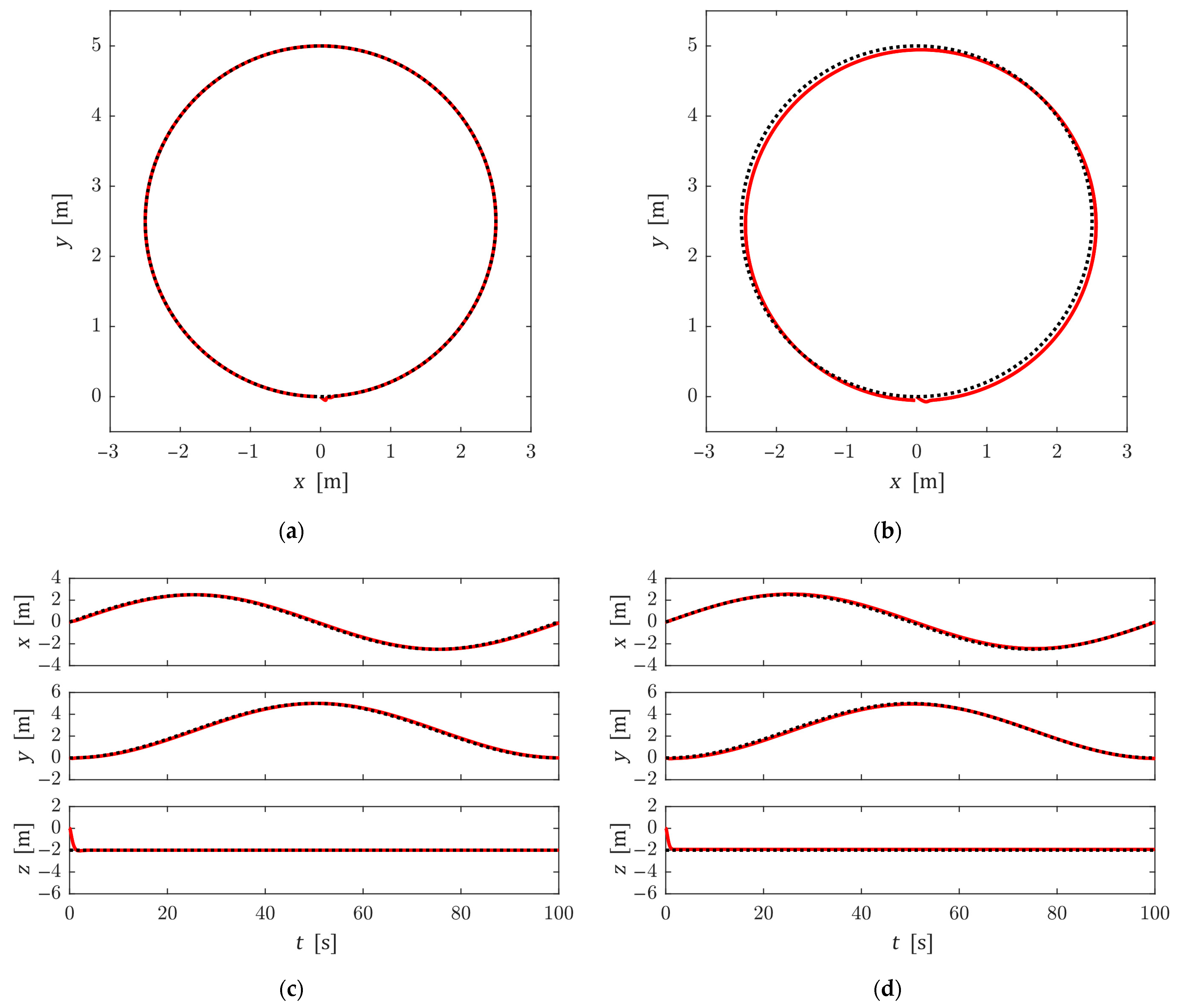 Drones 09 00506 g006a