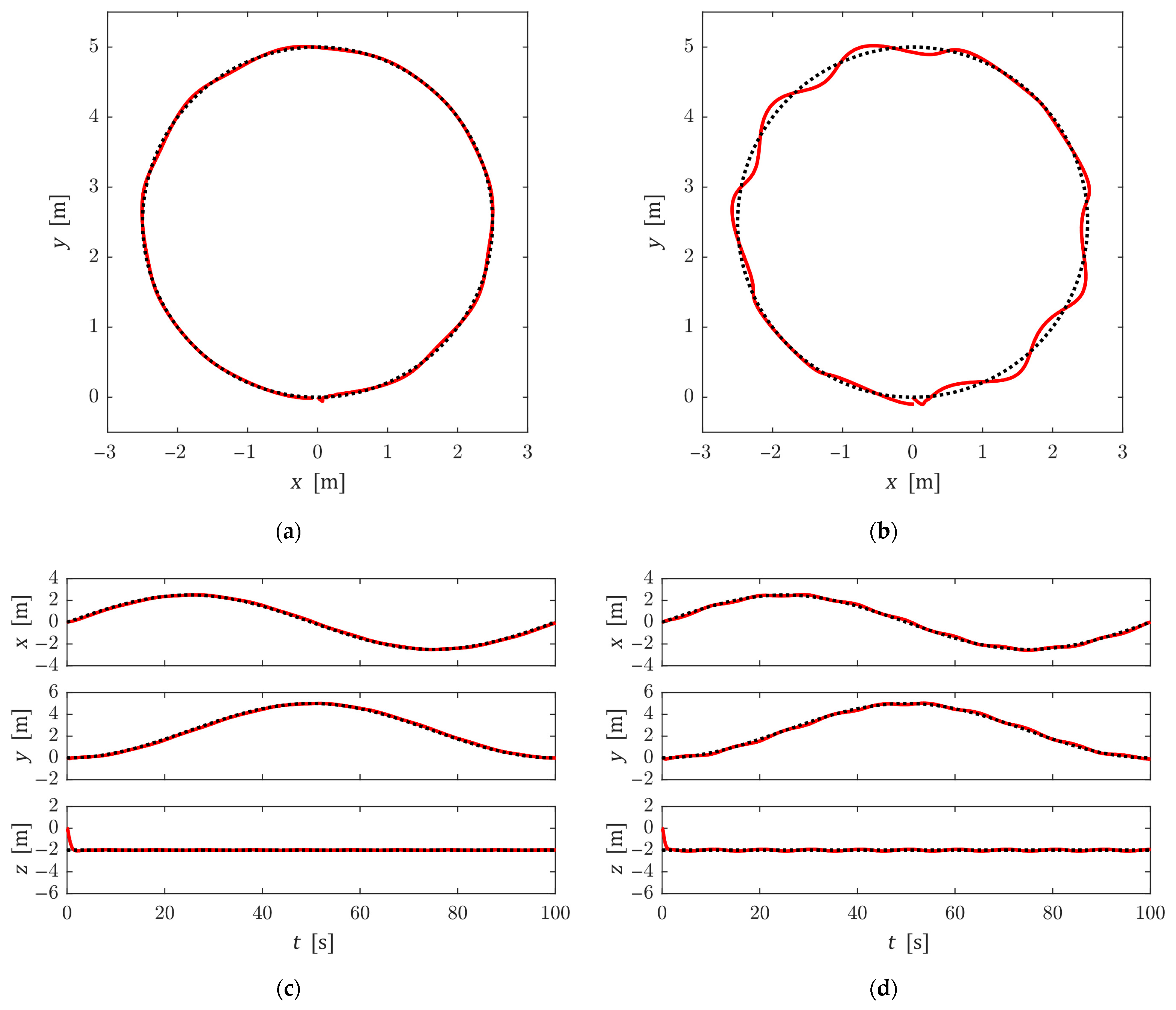 Drones 09 00506 g007a