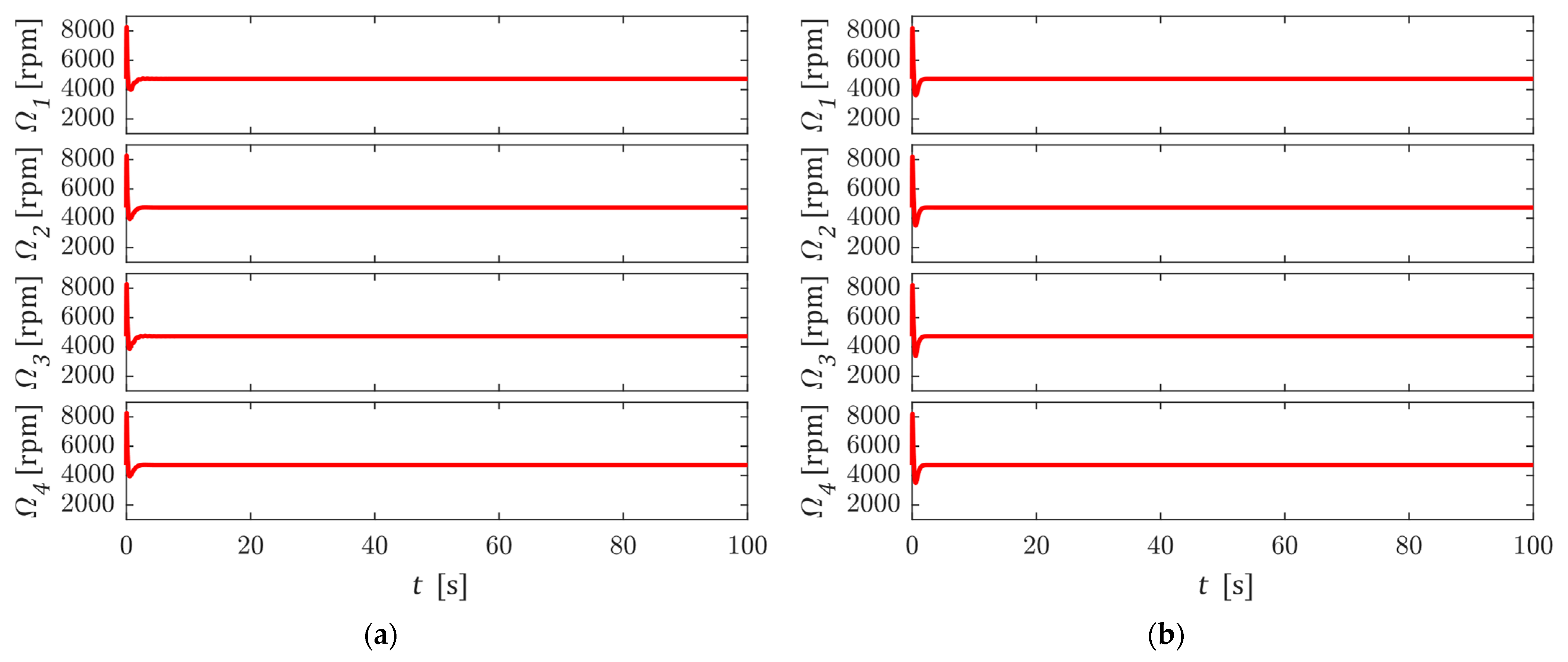 Drones 09 00506 g008a