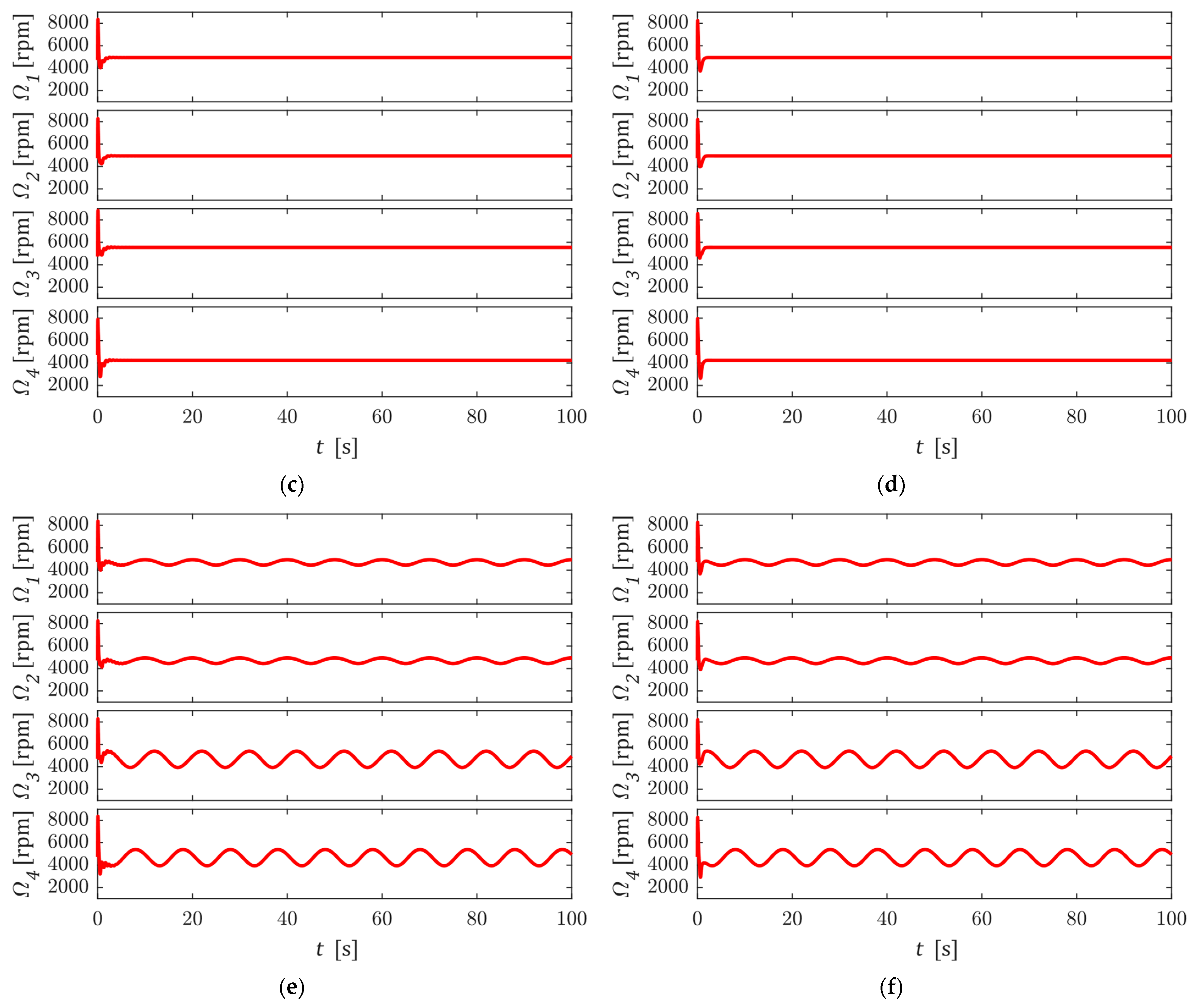 Drones 09 00506 g008b