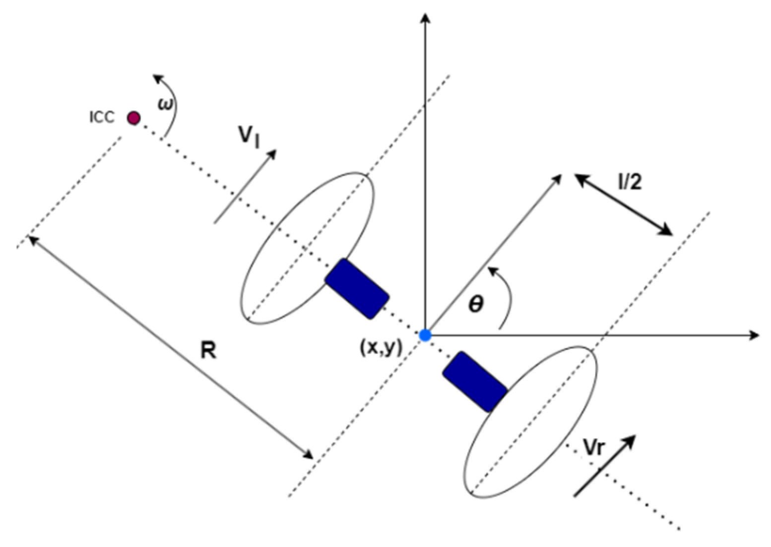 Drones 09 00507 g003