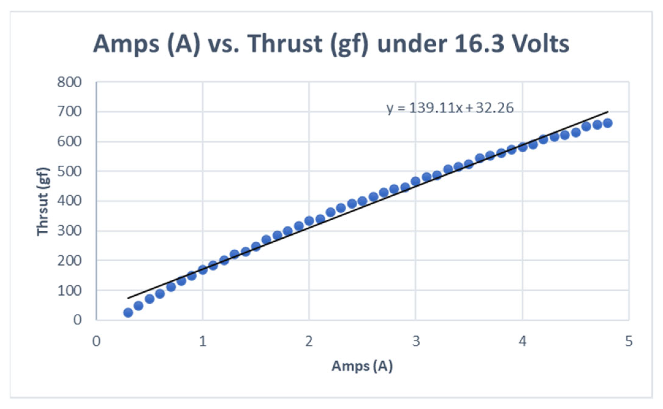 Drones 09 00507 g013