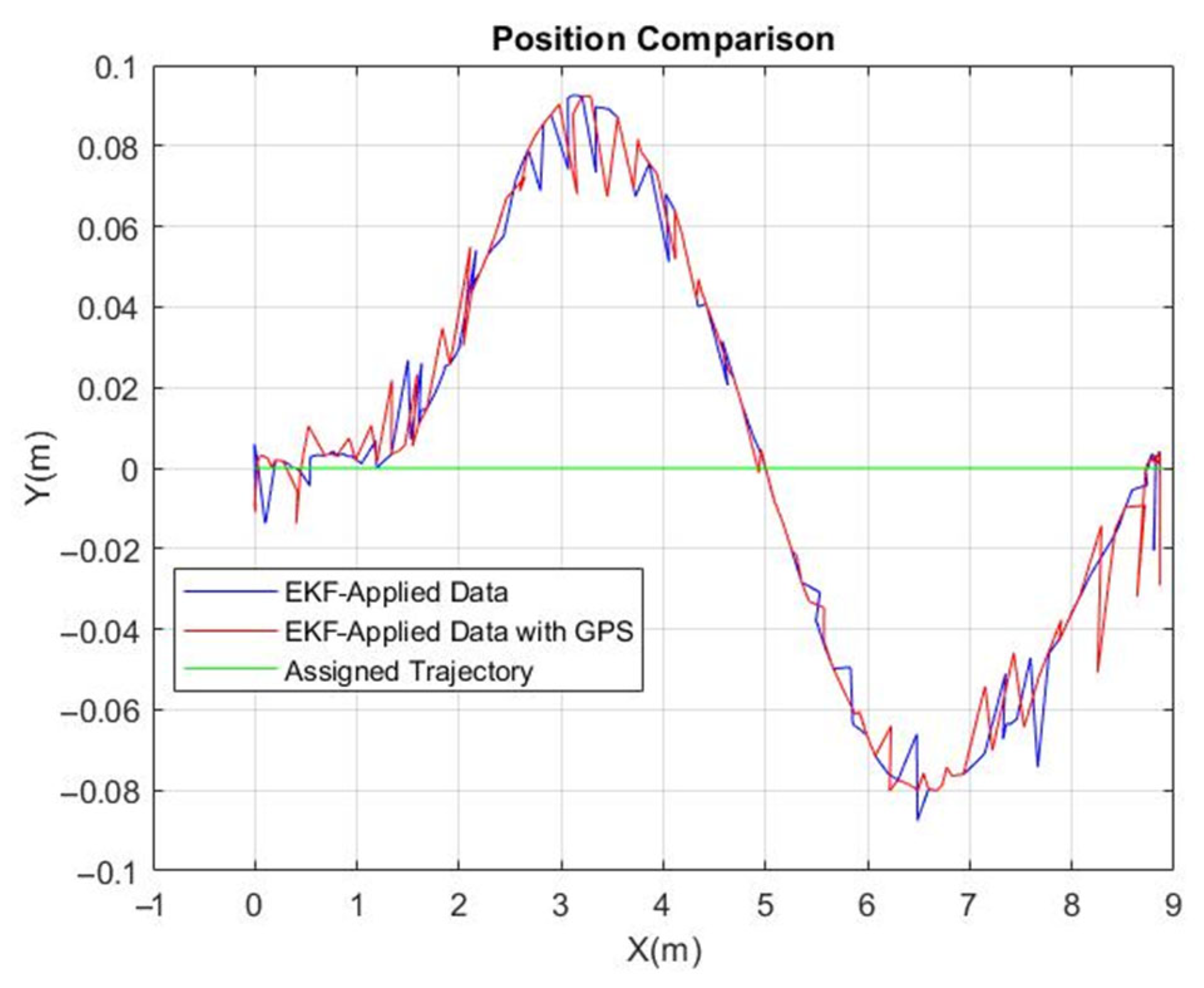 Drones 09 00507 g017