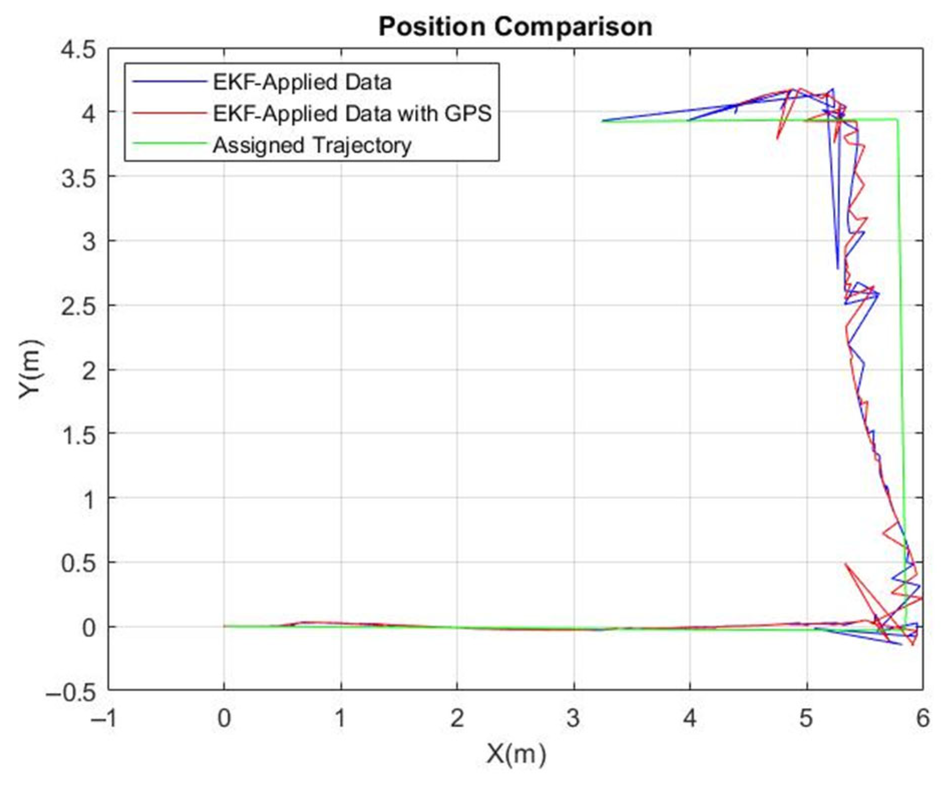 Drones 09 00507 g018